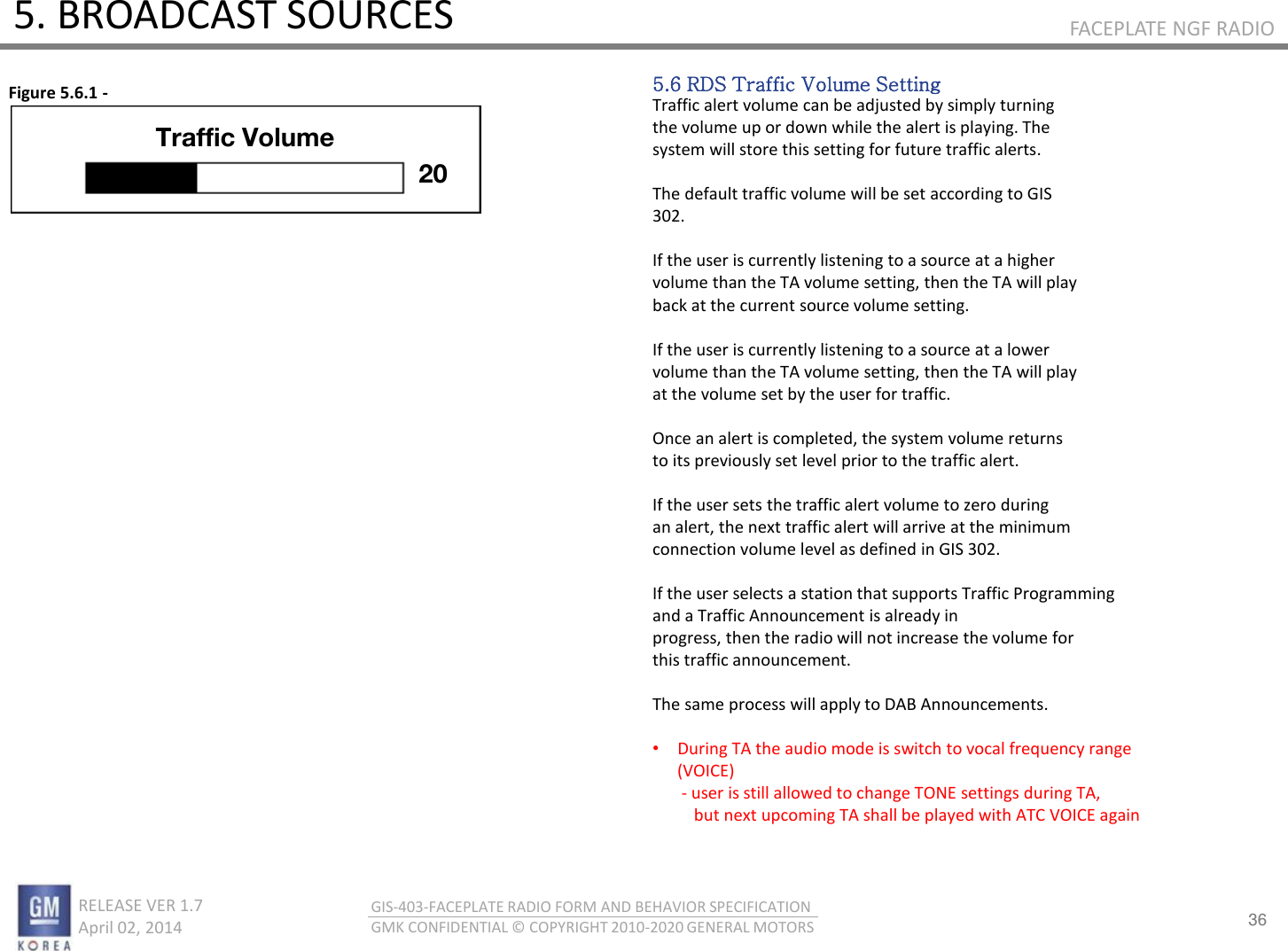 36 RELEASE VER 1.7                          April 02, 2014 GIS-403-FACEPLATE RADIO FORM AND BEHAVIOR SPECIFICATION GMK CONFIDENTIAL © COPYRIGHT 2010-2020 GENERAL MOTORS FACEPLATE NGF RADIO 5. BROADCAST SOURCES 5.6 RDS Traffic Volume Setting Traffic alert volume can be adjusted by simply turning the volume up or down while the alert is playing. The system will store this setting for future traffic alerts.  The default traffic volume will be set according to GIS 302.  If the user is currently listening to a source at a higher volume than the TA volume setting, then the TA will play back at the current source volume setting.  If the user is currently listening to a source at a lower volume than the TA volume setting, then the TA will play at the volume set by the user for traffic.  Once an alert is completed, the system volume returns to its previously set level prior to the traffic alert.  If the user sets the traffic alert volume to zero during an alert, the next traffic alert will arrive at the minimum connection volume level as defined in GIS 302.  If the user selects a station that supports Traffic Programming and a Traffic Announcement is already in progress, then the radio will not increase the volume for this traffic announcement.  The same process will apply to DAB Announcements.  •During TA the audio mode is switch to vocal frequency range       (VOICE)        - user is still allowed to change TONE settings during TA,            but next upcoming TA shall be played with ATC VOICE again Figure 5.6.1 - Traffic Volume 20 