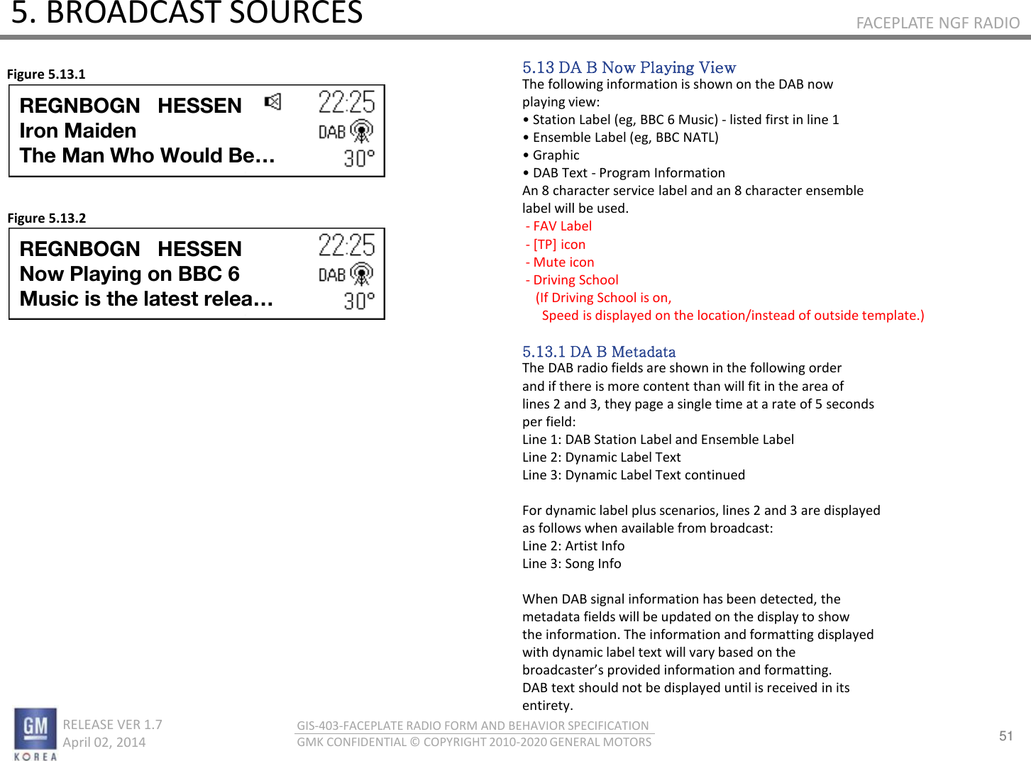 51 RELEASE VER 1.7                          April 02, 2014 GIS-403-FACEPLATE RADIO FORM AND BEHAVIOR SPECIFICATION GMK CONFIDENTIAL © COPYRIGHT 2010-2020 GENERAL MOTORS FACEPLATE NGF RADIO 5. BROADCAST SOURCES 5.13 DA B Now Playing View The following information is shown on the DAB now playing view: • “tatio Lael eg, BBC  Musi - listed first in line 1 • Esele Lael eg, BBC NATL • Gaphi • DAB Tet - Program Information An 8 character service label and an 8 character ensemble label will be used.  - FAV Label  - [TP] icon  - Mute icon  - Driving School      (If Driving School is on,        Speed is displayed on the location/instead of outside template.)      5.13.1 DA B Metadata The DAB radio fields are shown in the following order and if there is more content than will fit in the area of lines 2 and 3, they page a single time at a rate of 5 seconds per field: Line 1: DAB Station Label and Ensemble Label Line 2: Dynamic Label Text Line 3: Dynamic Label Text continued  For dynamic label plus scenarios, lines 2 and 3 are displayed as follows when available from broadcast: Line 2: Artist Info Line 3: Song Info  When DAB signal information has been detected, the metadata fields will be updated on the display to show the information. The information and formatting displayed with dynamic label text will vary based on the oadastes poided ifoatio ad foattig. DAB text should not be displayed until is received in its entirety. Figure 5.13.1 Figure 5.13.2 REGNBOGN   HESSEN Iron Maiden The Man Who Would Be…  REGNBOGN   HESSEN Now Playing on BBC 6  Music is the latest relea… 