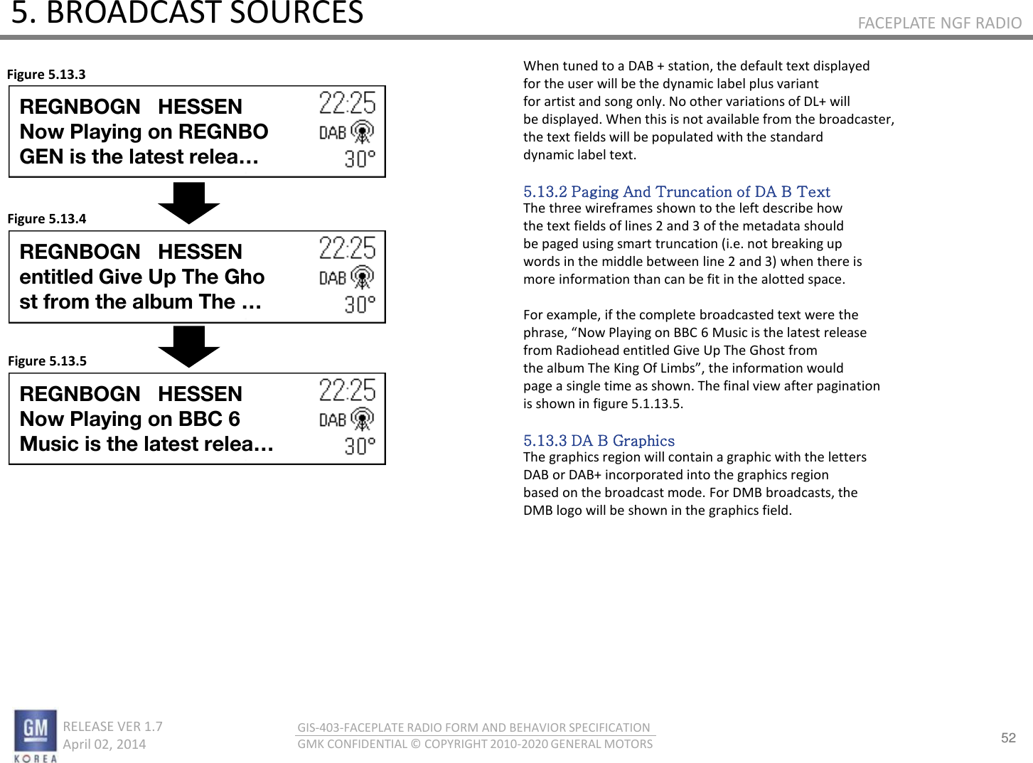52 RELEASE VER 1.7                          April 02, 2014 GIS-403-FACEPLATE RADIO FORM AND BEHAVIOR SPECIFICATION GMK CONFIDENTIAL © COPYRIGHT 2010-2020 GENERAL MOTORS FACEPLATE NGF RADIO 5. BROADCAST SOURCES When tuned to a DAB + station, the default text displayed for the user will be the dynamic label plus variant for artist and song only. No other variations of DL+ will be displayed. When this is not available from the broadcaster, the text fields will be populated with the standard dynamic label text.  5.13.2 Paging And Truncation of DA B Text The three wireframes shown to the left describe how the text fields of lines 2 and 3 of the metadata should be paged using smart truncation (i.e. not breaking up words in the middle between line 2 and 3) when there is more information than can be fit in the alotted space.  For example, if the complete broadcasted text were the phase, No Plaig o BBC  Musi is the latest elease from Radiohead entitled Give Up The Ghost from the alu The Kig Of Lis, the ifoatio ould page a single time as shown. The final view after pagination is shown in figure 5.1.13.5.  5.13.3 DA B Graphics The graphics region will contain a graphic with the letters DAB or DAB+ incorporated into the graphics region based on the broadcast mode. For DMB broadcasts, the DMB logo will be shown in the graphics field. Figure 5.13.3 Figure 5.13.4 Figure 5.13.5 REGNBOGN   HESSEN Now Playing on REGNBO GEN is the latest relea… REGNBOGN   HESSEN entitled Give Up The Gho st from the album The … REGNBOGN   HESSEN Now Playing on BBC 6  Music is the latest relea… 