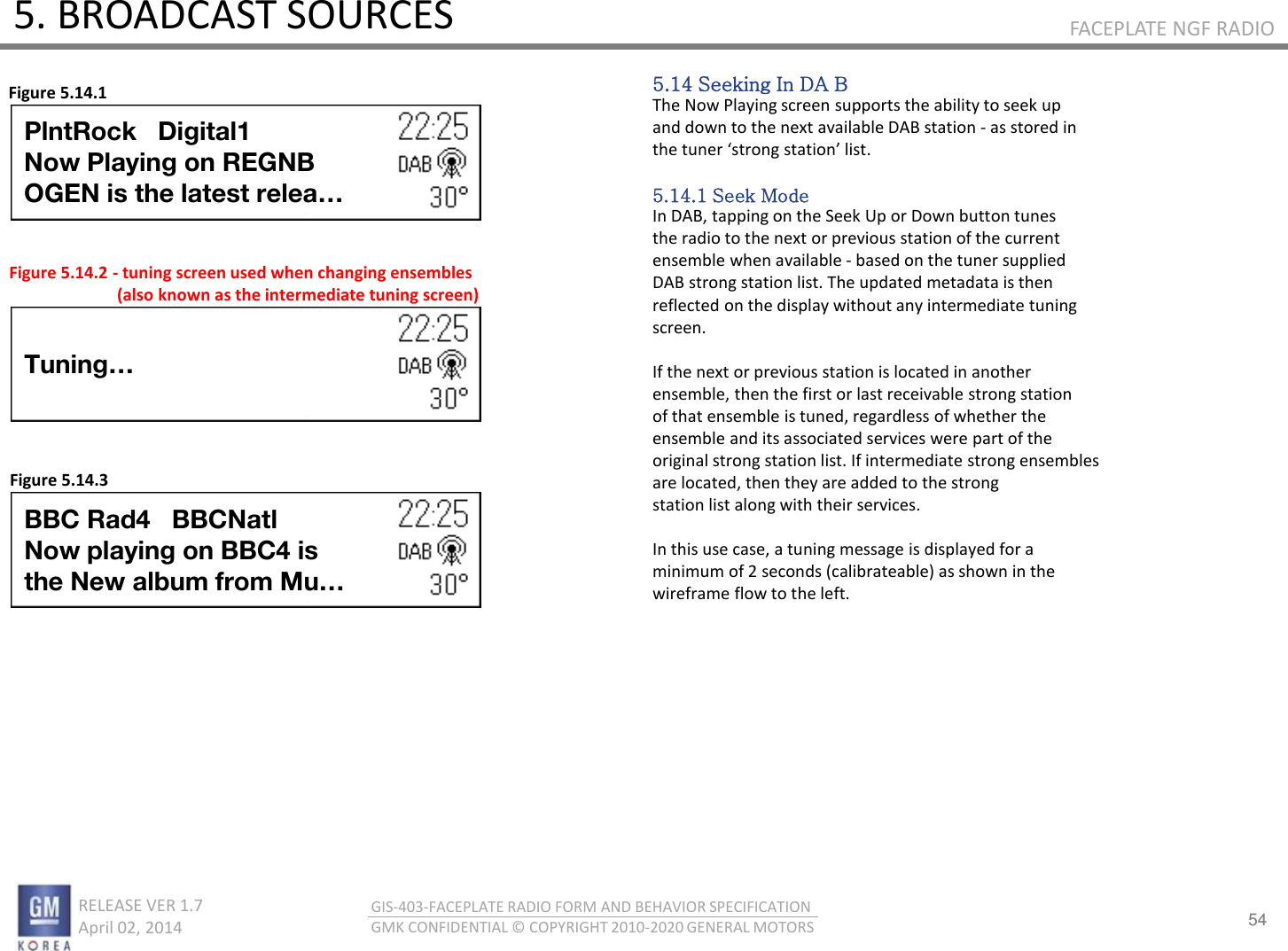54 RELEASE VER 1.7                          April 02, 2014 GIS-403-FACEPLATE RADIO FORM AND BEHAVIOR SPECIFICATION GMK CONFIDENTIAL © COPYRIGHT 2010-2020 GENERAL MOTORS FACEPLATE NGF RADIO 5. BROADCAST SOURCES 5.14 Seeking In DA B The Now Playing screen supports the ability to seek up and down to the next available DAB station - as stored in the tue stog statio list.  5.14.1 Seek Mode In DAB, tapping on the Seek Up or Down button tunes the radio to the next or previous station of the current ensemble when available - based on the tuner supplied DAB strong station list. The updated metadata is then reflected on the display without any intermediate tuning screen.  If the next or previous station is located in another ensemble, then the first or last receivable strong station of that ensemble is tuned, regardless of whether the ensemble and its associated services were part of the original strong station list. If intermediate strong ensembles are located, then they are added to the strong station list along with their services.  In this use case, a tuning message is displayed for a minimum of 2 seconds (calibrateable) as shown in the wireframe flow to the left. Figure 5.14.1 Figure 5.14.2 - tuning screen used when changing ensembles                            (also known as the intermediate tuning screen) Figure 5.14.3 PlntRock   Digital1 Now Playing on REGNB OGEN is the latest relea… Tuning… BBC Rad4   BBCNatl Now playing on BBC4 is  the New album from Mu… 