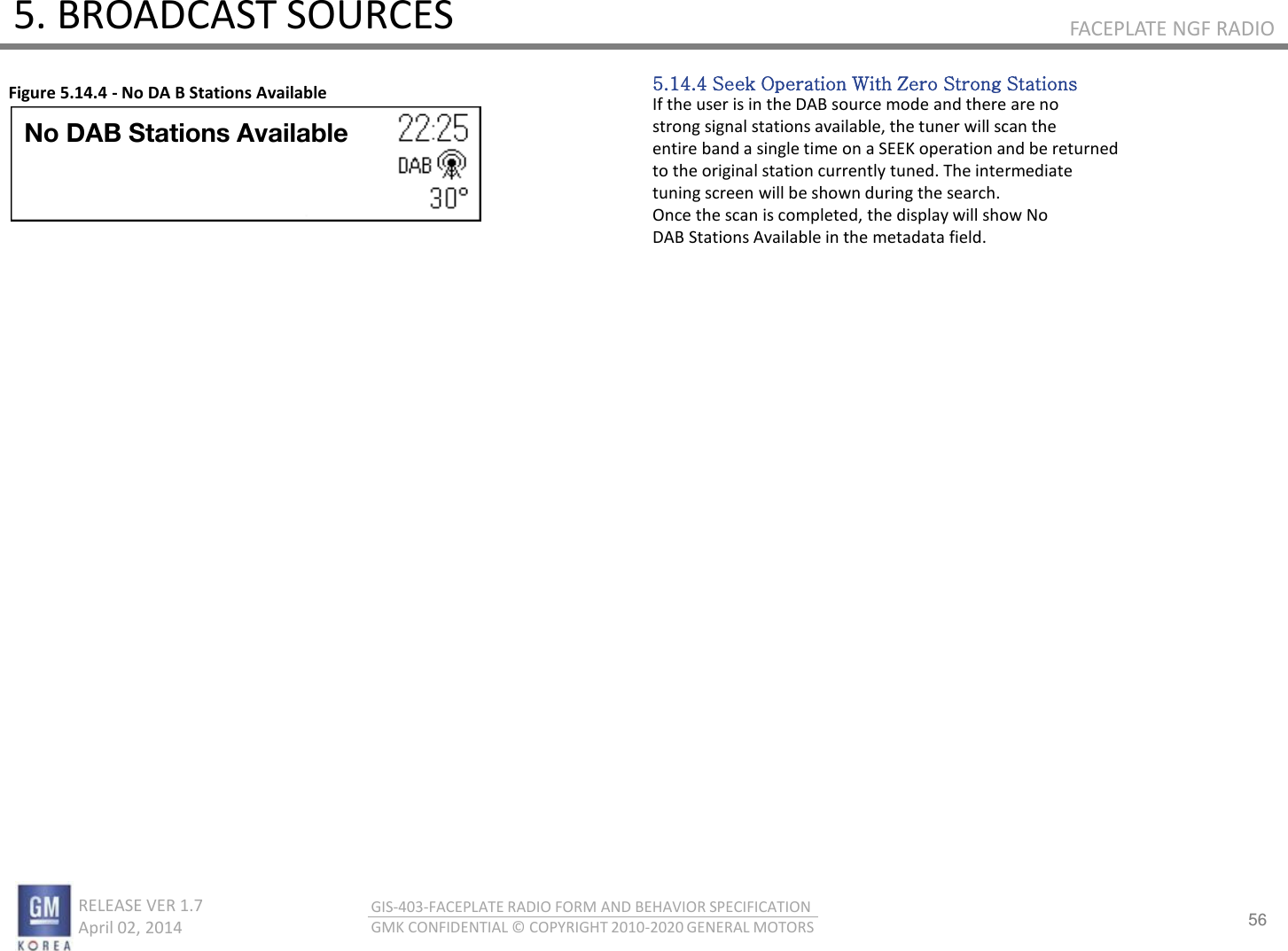 56 RELEASE VER 1.7                          April 02, 2014 GIS-403-FACEPLATE RADIO FORM AND BEHAVIOR SPECIFICATION GMK CONFIDENTIAL © COPYRIGHT 2010-2020 GENERAL MOTORS FACEPLATE NGF RADIO 5. BROADCAST SOURCES 5.14.4 Seek Operation With Zero Strong Stations If the user is in the DAB source mode and there are no strong signal stations available, the tuner will scan the entire band a single time on a SEEK operation and be returned to the original station currently tuned. The intermediate tuning screen will be shown during the search. Once the scan is completed, the display will show No DAB Stations Available in the metadata field. Figure 5.14.4 - No DA B Stations Available No DAB Stations Available 