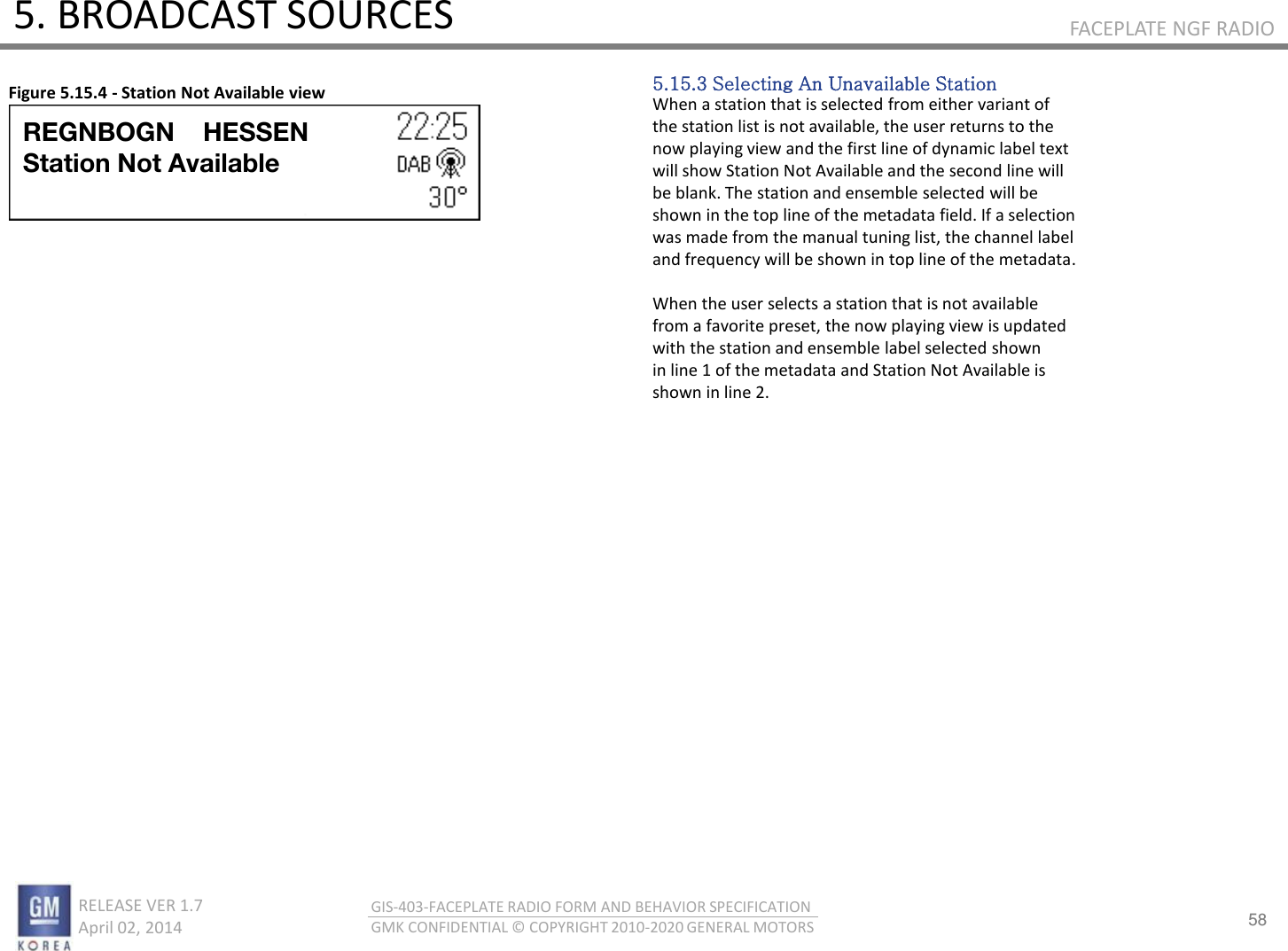 58 RELEASE VER 1.7                          April 02, 2014 GIS-403-FACEPLATE RADIO FORM AND BEHAVIOR SPECIFICATION GMK CONFIDENTIAL © COPYRIGHT 2010-2020 GENERAL MOTORS FACEPLATE NGF RADIO 5. BROADCAST SOURCES 5.15.3 Selecting An Unavailable Station When a station that is selected from either variant of the station list is not available, the user returns to the now playing view and the first line of dynamic label text will show Station Not Available and the second line will be blank. The station and ensemble selected will be shown in the top line of the metadata field. If a selection was made from the manual tuning list, the channel label and frequency will be shown in top line of the metadata.  When the user selects a station that is not available from a favorite preset, the now playing view is updated with the station and ensemble label selected shown in line 1 of the metadata and Station Not Available is shown in line 2. Figure 5.15.4 - Station Not Available view REGNBOGN    HESSEN Station Not Available 