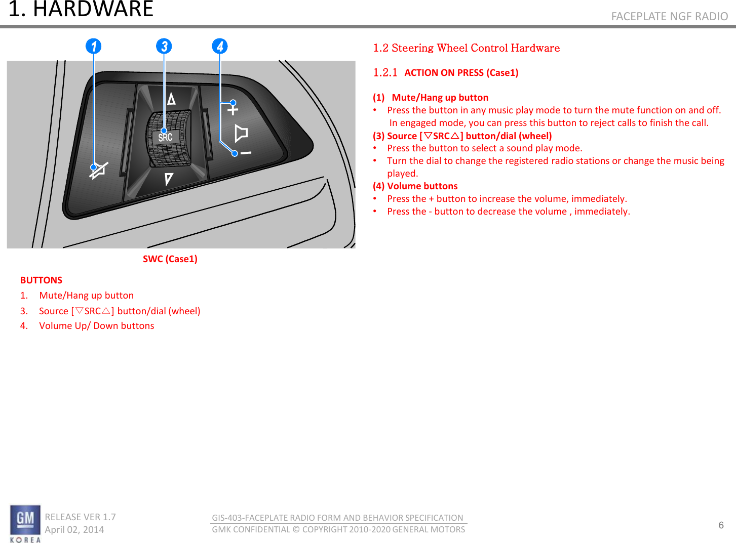 6 RELEASE VER 1.7                          April 02, 2014 GIS-403-FACEPLATE RADIO FORM AND BEHAVIOR SPECIFICATION GMK CONFIDENTIAL © COPYRIGHT 2010-2020 GENERAL MOTORS FACEPLATE NGF RADIO 1. HARDWARE 1.2 Steering Wheel Control Hardware  1.2.1  ACTION ON PRESS (Case1)  (1) Mute/Hang up button •Press the button in any music play mode to turn the mute function on and off.         In engaged mode, you can press this button to reject calls to finish the call. (3) Source [▽SRC△] button/dial (wheel) •Press the button to select a sound play mode. •Turn the dial to change the registered radio stations or change the music being played. (4) Volume buttons •Press the + button to increase the volume, immediately. •Press the - button to decrease the volume , immediately.   BUTTONS 1. Mute/Hang up button 3. Source [▽SRC△] button/dial (wheel) 4. Volume Up/ Down buttons   SWC (Case1) 