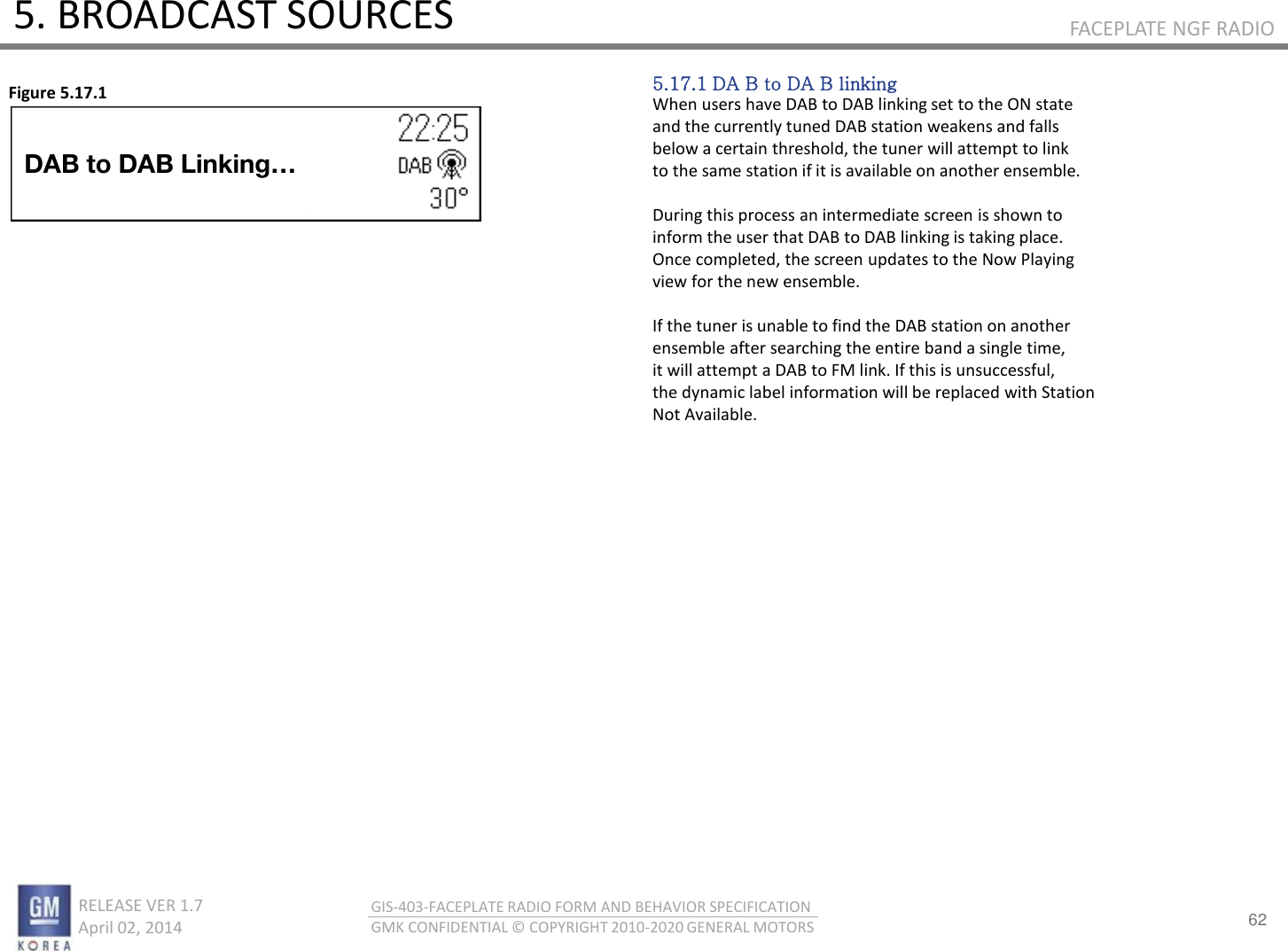62 RELEASE VER 1.7                          April 02, 2014 GIS-403-FACEPLATE RADIO FORM AND BEHAVIOR SPECIFICATION GMK CONFIDENTIAL © COPYRIGHT 2010-2020 GENERAL MOTORS FACEPLATE NGF RADIO 5. BROADCAST SOURCES 5.17.1 DA B to DA B linking When users have DAB to DAB linking set to the ON state and the currently tuned DAB station weakens and falls below a certain threshold, the tuner will attempt to link to the same station if it is available on another ensemble.  During this process an intermediate screen is shown to inform the user that DAB to DAB linking is taking place. Once completed, the screen updates to the Now Playing view for the new ensemble.  If the tuner is unable to find the DAB station on another ensemble after searching the entire band a single time, it will attempt a DAB to FM link. If this is unsuccessful, the dynamic label information will be replaced with Station Not Available. Figure 5.17.1 DAB to DAB Linking… 