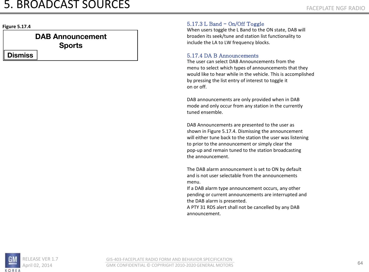 64 RELEASE VER 1.7                          April 02, 2014 GIS-403-FACEPLATE RADIO FORM AND BEHAVIOR SPECIFICATION GMK CONFIDENTIAL © COPYRIGHT 2010-2020 GENERAL MOTORS FACEPLATE NGF RADIO 5. BROADCAST SOURCES 5.17.3 L Band - On/Off Toggle When users toggle the L Band to the ON state, DAB will broaden its seek/tune and station list functionality to include the LA to LW frequency blocks.  5.17.4 DA B Announcements The user can select DAB Announcements from the menu to select which types of announcements that they would like to hear while in the vehicle. This is accomplished by pressing the list entry of interest to toggle it on or off.  DAB announcements are only provided when in DAB mode and only occur from any station in the currently tuned ensemble.  DAB Announcements are presented to the user as shown in Figure 5.17.4. Dismissing the announcement will either tune back to the station the user was listening to prior to the announcement or simply clear the pop-up and remain tuned to the station broadcasting the announcement.  The DAB alarm announcement is set to ON by default and is not user selectable from the announcements menu. If a DAB alarm type announcement occurs, any other pending or current announcements are interrupted and the DAB alarm is presented. A PTY 31 RDS alert shall not be cancelled by any DAB announcement. Figure 5.17.4 DAB Announcement Sports Dismiss 