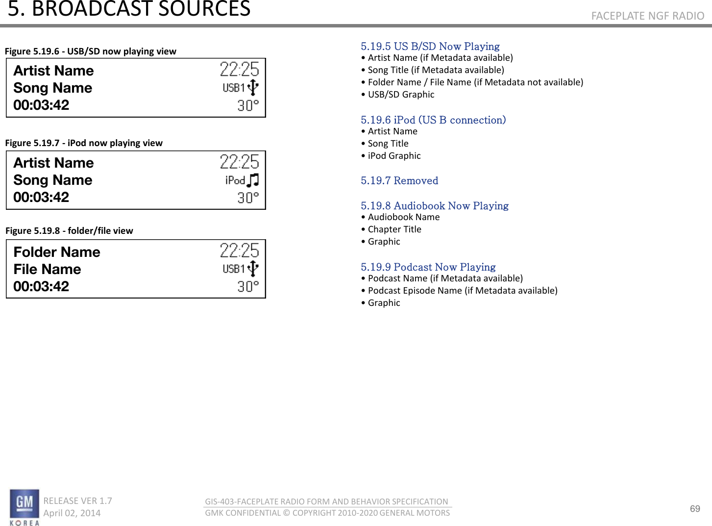 69 RELEASE VER 1.7                          April 02, 2014 GIS-403-FACEPLATE RADIO FORM AND BEHAVIOR SPECIFICATION GMK CONFIDENTIAL © COPYRIGHT 2010-2020 GENERAL MOTORS FACEPLATE NGF RADIO 5. BROADCAST SOURCES 5.19.5 US B/SD Now Playing • Atist Nae if Metadata aailale • “og Title if Metadata aailale • Folde Nae / File Nae if Metadata ot aailale • U“B/“D Graphic  5.19.6 iPod (US B connection) • Atist Nae • “og Title • iPod Graphic  5.19.7 Removed  5.19.8 Audiobook Now Playing • Audioook Nae • Chapte Title • Gaphi  5.19.9 Podcast Now Playing • Podast Nae if Metadata aailale • Podast Episode Nae if Metadata aailale • Gaphi Figure 5.19.6 - USB/SD now playing view Figure 5.19.7 - iPod now playing view Figure 5.19.8 - folder/file view Artist Name Song Name 00:03:42 Artist Name Song Name 00:03:42 Folder Name File Name 00:03:42 