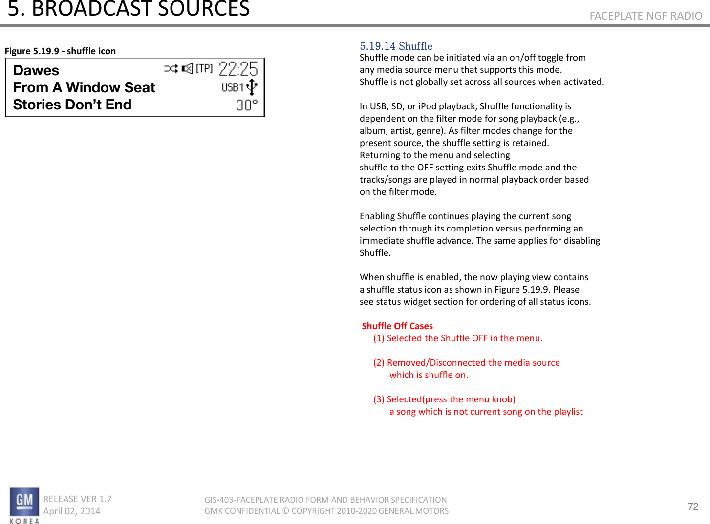 72 RELEASE VER 1.7                          April 02, 2014 GIS-403-FACEPLATE RADIO FORM AND BEHAVIOR SPECIFICATION GMK CONFIDENTIAL © COPYRIGHT 2010-2020 GENERAL MOTORS FACEPLATE NGF RADIO 5. BROADCAST SOURCES 5.19.14 Shuffle Shuffle mode can be initiated via an on/off toggle from any media source menu that supports this mode. Shuffle is not globally set across all sources when activated.  In USB, SD, or iPod playback, Shuffle functionality is dependent on the filter mode for song playback (e.g., album, artist, genre). As filter modes change for the present source, the shuffle setting is retained.  Returning to the menu and selecting shuffle to the OFF setting exits Shuffle mode and the tracks/songs are played in normal playback order based on the filter mode.  Enabling Shuffle continues playing the current song selection through its completion versus performing an immediate shuffle advance. The same applies for disabling Shuffle.  When shuffle is enabled, the now playing view contains a shuffle status icon as shown in Figure 5.19.9. Please see status widget section for ordering of all status icons.   Shuffle Off Cases        (1) Selected the Shuffle OFF in the menu.         (2) Removed/Disconnected the media source              which is shuffle on.        (3) Selected(press the menu knob)               a song which is not current song on the playlist Figure 5.19.9 - shuffle icon Dawes From A Window Seat Stories Don’t End 