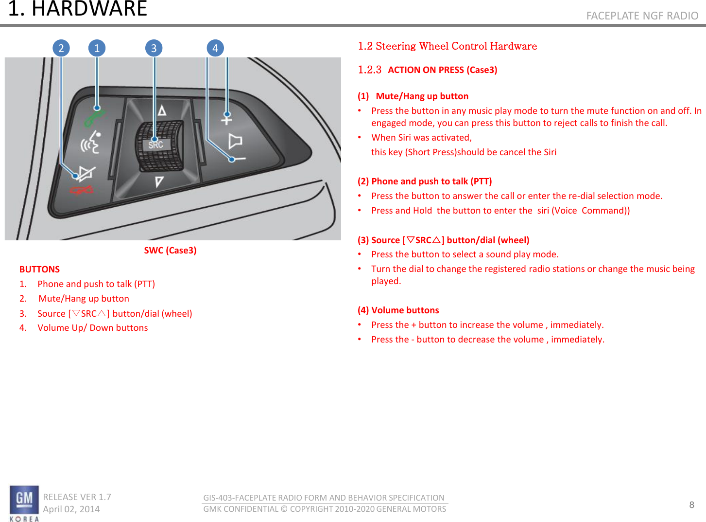 8 RELEASE VER 1.7                          April 02, 2014 GIS-403-FACEPLATE RADIO FORM AND BEHAVIOR SPECIFICATION GMK CONFIDENTIAL © COPYRIGHT 2010-2020 GENERAL MOTORS FACEPLATE NGF RADIO 1. HARDWARE 1.2 Steering Wheel Control Hardware  1.2.3  ACTION ON PRESS (Case3)  (1) Mute/Hang up button •Press the button in any music play mode to turn the mute function on and off. In engaged mode, you can press this button to reject calls to finish the call. •When Siri was activated,        this key (Short Press)should be cancel the Siri  (2) Phone and push to talk (PTT) •Press the button to answer the call or enter the re-dial selection mode. •Press and Hold  the button to enter the  siri (Voice  Command))  (3) Source [▽SRC△] button/dial (wheel) •Press the button to select a sound play mode. •Turn the dial to change the registered radio stations or change the music being played.  (4) Volume buttons •Press the + button to increase the volume , immediately. •Press the - button to decrease the volume , immediately.   SWC (Case3) BUTTONS 1. Phone and push to talk (PTT) 2.     Mute/Hang up button 3. Source [▽SRC△] button/dial (wheel) 4. Volume Up/ Down buttons   2  1  3  4 