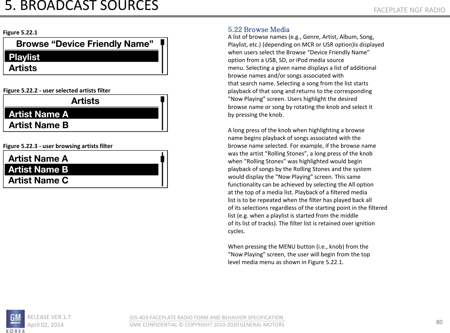 80 RELEASE VER 1.7                          April 02, 2014 GIS-403-FACEPLATE RADIO FORM AND BEHAVIOR SPECIFICATION GMK CONFIDENTIAL © COPYRIGHT 2010-2020 GENERAL MOTORS FACEPLATE NGF RADIO 5. BROADCAST SOURCES 5.22 Browse Media A list of browse names (e.g., Genre, Artist, Album, Song, Playlist, etc.) (depending on MCR or USR option)is displayed he uses selet the Bose Deie Fiedl Nae option from a USB, SD, or iPod media source menu. Selecting a given name displays a list of additional browse names and/or songs associated with that search name. Selecting a song from the list starts playback of that song and returns to the corresponding No Plaig see. Uses highlight the desied browse name or song by rotating the knob and select it by pressing the knob.  A long press of the knob when highlighting a browse name begins playback of songs associated with the browse name selected. For example, if the browse name as the atist ‘ollig “toes, a log pess of the ko he ‘ollig “toes as highlighted ould egi playback of songs by the Rolling Stones and the system ould displa the No Plaig see. This sae functionality can be achieved by selecting the All option at the top of a media list. Playback of a filtered media list is to be repeated when the filter has played back all of its selections regardless of the starting point in the filtered list (e.g. when a playlist is started from the middle of its list of tracks). The filter list is retained over ignition cycles.  When pressing the MENU button (i.e., knob) from the No Plaig see, the use ill egi fo the top level media menu as shown in Figure 5.22.1. Figure 5.22.1 Figure 5.22.2 - user selected artists filter Figure 5.22.3 - user browsing artists filter Browse “Device Friendly Name” Playlist Artists Artists Artist Name A Artist Name B Artist Name A Artist Name B Artist Name C 