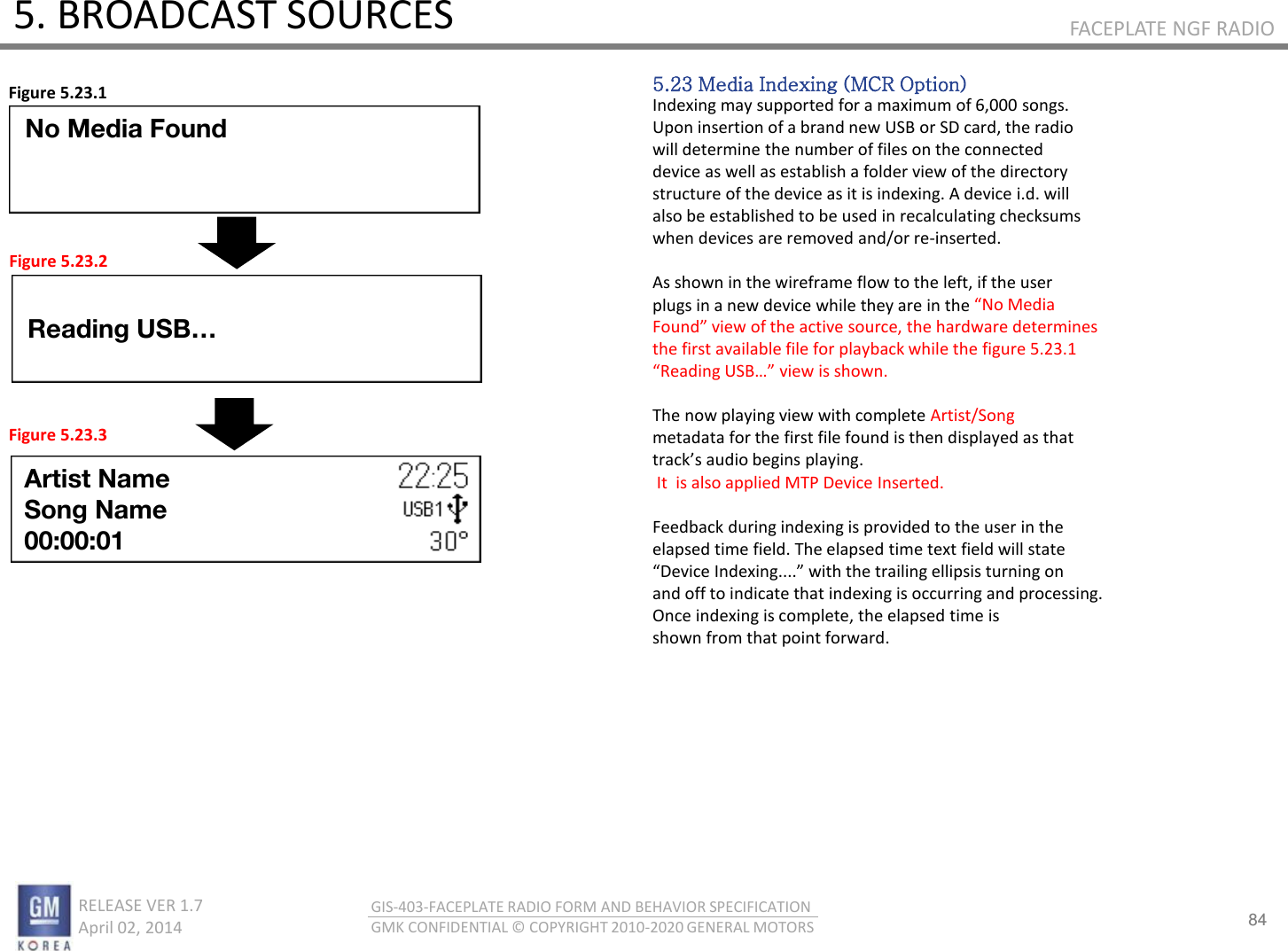 84 RELEASE VER 1.7                          April 02, 2014 GIS-403-FACEPLATE RADIO FORM AND BEHAVIOR SPECIFICATION GMK CONFIDENTIAL © COPYRIGHT 2010-2020 GENERAL MOTORS FACEPLATE NGF RADIO 5. BROADCAST SOURCES 5.23 Media Indexing (MCR Option) Indexing may supported for a maximum of 6,000 songs. Upon insertion of a brand new USB or SD card, the radio will determine the number of files on the connected device as well as establish a folder view of the directory structure of the device as it is indexing. A device i.d. will also be established to be used in recalculating checksums when devices are removed and/or re-inserted.  As shown in the wireframe flow to the left, if the user plugs in a new device while they are in the No Media Found ie of the atie soue, the hadae deteies the first available file for playback while the figure 5.23.1  ‘eadig U“B… ie is sho.  The now playing view with complete Artist/Song metadata for the first file found is then displayed as that taks audio egis plaig.  It  is also applied MTP Device Inserted.  Feedback during indexing is provided to the user in the elapsed time field. The elapsed time text field will state Deie Ideig.... ith the tailig ellipsis tuig o and off to indicate that indexing is occurring and processing. Once indexing is complete, the elapsed time is shown from that point forward.   Figure 5.23.1 Figure 5.23.2 Figure 5.23.3 No Media Found Reading USB… Artist Name Song Name 00:00:01 
