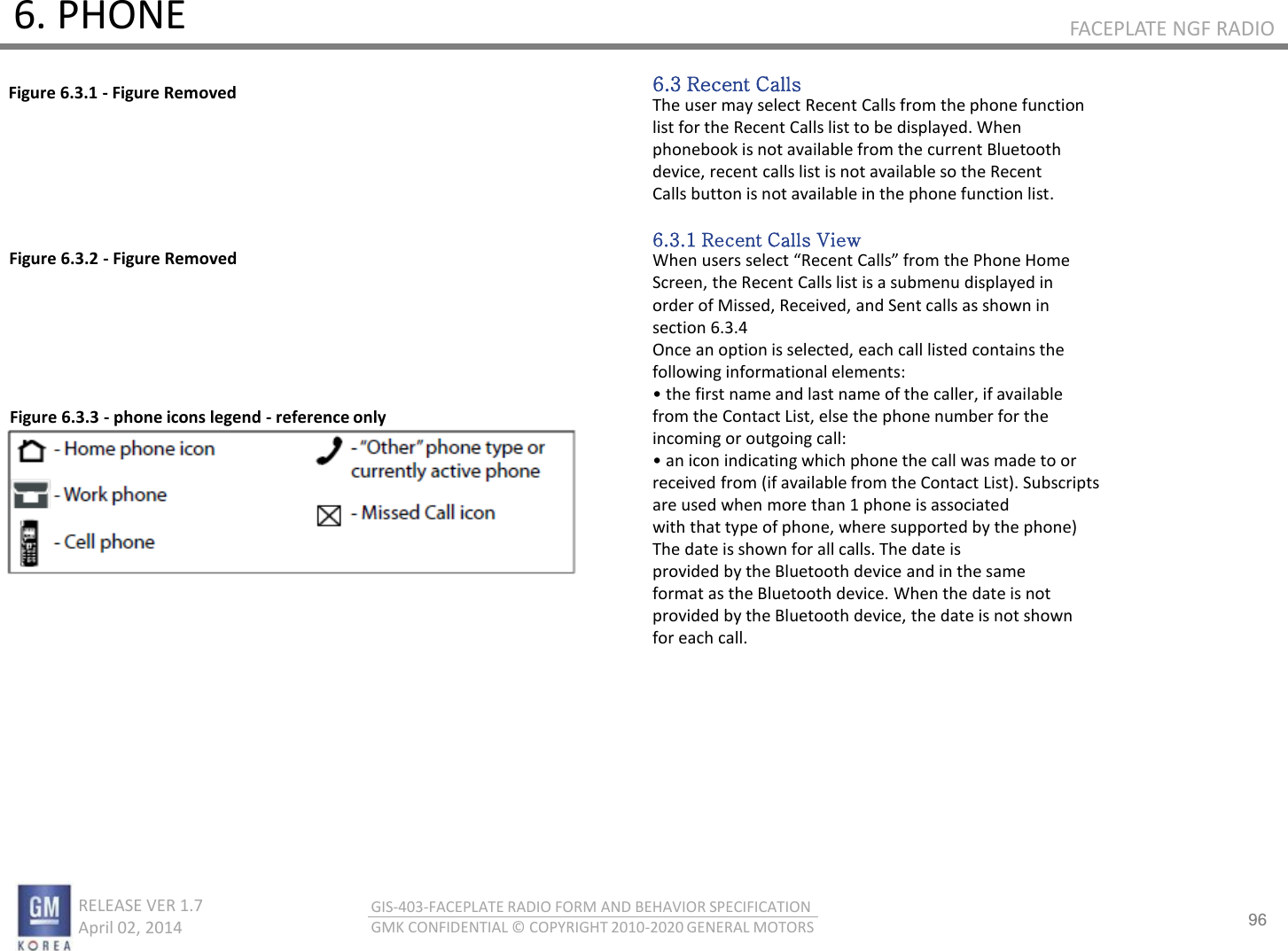 96 RELEASE VER 1.7                          April 02, 2014 GIS-403-FACEPLATE RADIO FORM AND BEHAVIOR SPECIFICATION GMK CONFIDENTIAL © COPYRIGHT 2010-2020 GENERAL MOTORS FACEPLATE NGF RADIO 6. PHONE 6.3 Recent Calls The user may select Recent Calls from the phone function list for the Recent Calls list to be displayed. When phonebook is not available from the current Bluetooth device, recent calls list is not available so the Recent Calls button is not available in the phone function list.  6.3.1 Recent Calls View Whe uses selet ‘eet Calls fo the Phoe Hoe Screen, the Recent Calls list is a submenu displayed in order of Missed, Received, and Sent calls as shown in section 6.3.4 Once an option is selected, each call listed contains the following informational elements: • the fist ae ad last ae of the alle, if aailale from the Contact List, else the phone number for the incoming or outgoing call: • a io idiatig hih phoe the all as ade to o received from (if available from the Contact List). Subscripts are used when more than 1 phone is associated with that type of phone, where supported by the phone) The date is shown for all calls. The date is provided by the Bluetooth device and in the same format as the Bluetooth device. When the date is not provided by the Bluetooth device, the date is not shown for each call. Figure 6.3.1 - Figure Removed Figure 6.3.2 - Figure Removed Figure 6.3.3 - phone icons legend - reference only 