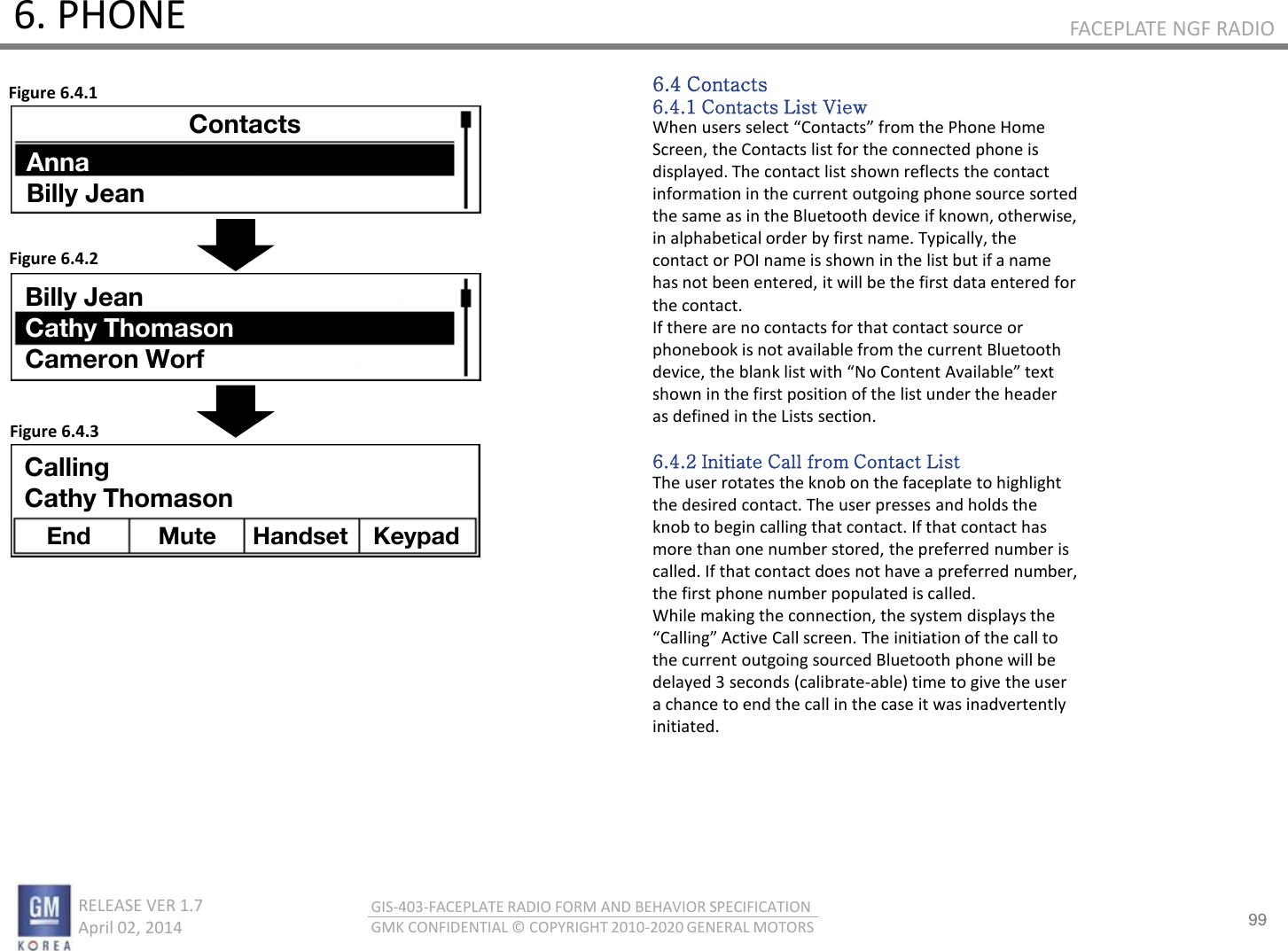 99 RELEASE VER 1.7                          April 02, 2014 GIS-403-FACEPLATE RADIO FORM AND BEHAVIOR SPECIFICATION GMK CONFIDENTIAL © COPYRIGHT 2010-2020 GENERAL MOTORS FACEPLATE NGF RADIO 6. PHONE 6.4 Contacts 6.4.1 Contacts List View Whe uses selet Cotats fo the Phoe Hoe Screen, the Contacts list for the connected phone is displayed. The contact list shown reflects the contact information in the current outgoing phone source sorted the same as in the Bluetooth device if known, otherwise, in alphabetical order by first name. Typically, the contact or POI name is shown in the list but if a name has not been entered, it will be the first data entered for the contact. If there are no contacts for that contact source or phonebook is not available from the current Bluetooth deie, the lak list ith No Cotet Aailale tet shown in the first position of the list under the header as defined in the Lists section.  6.4.2 Initiate Call from Contact List The user rotates the knob on the faceplate to highlight the desired contact. The user presses and holds the knob to begin calling that contact. If that contact has more than one number stored, the preferred number is called. If that contact does not have a preferred number, the first phone number populated is called. While making the connection, the system displays the Callig Atie Call see. The iitiatio of the all to the current outgoing sourced Bluetooth phone will be delayed 3 seconds (calibrate-able) time to give the user a chance to end the call in the case it was inadvertently initiated. Figure 6.4.1 Figure 6.4.2 Figure 6.4.3 Contacts Anna Billy Jean Billy Jean Cathy Thomason Cameron Worf Calling Cathy Thomason End Mute Handset Keypad 
