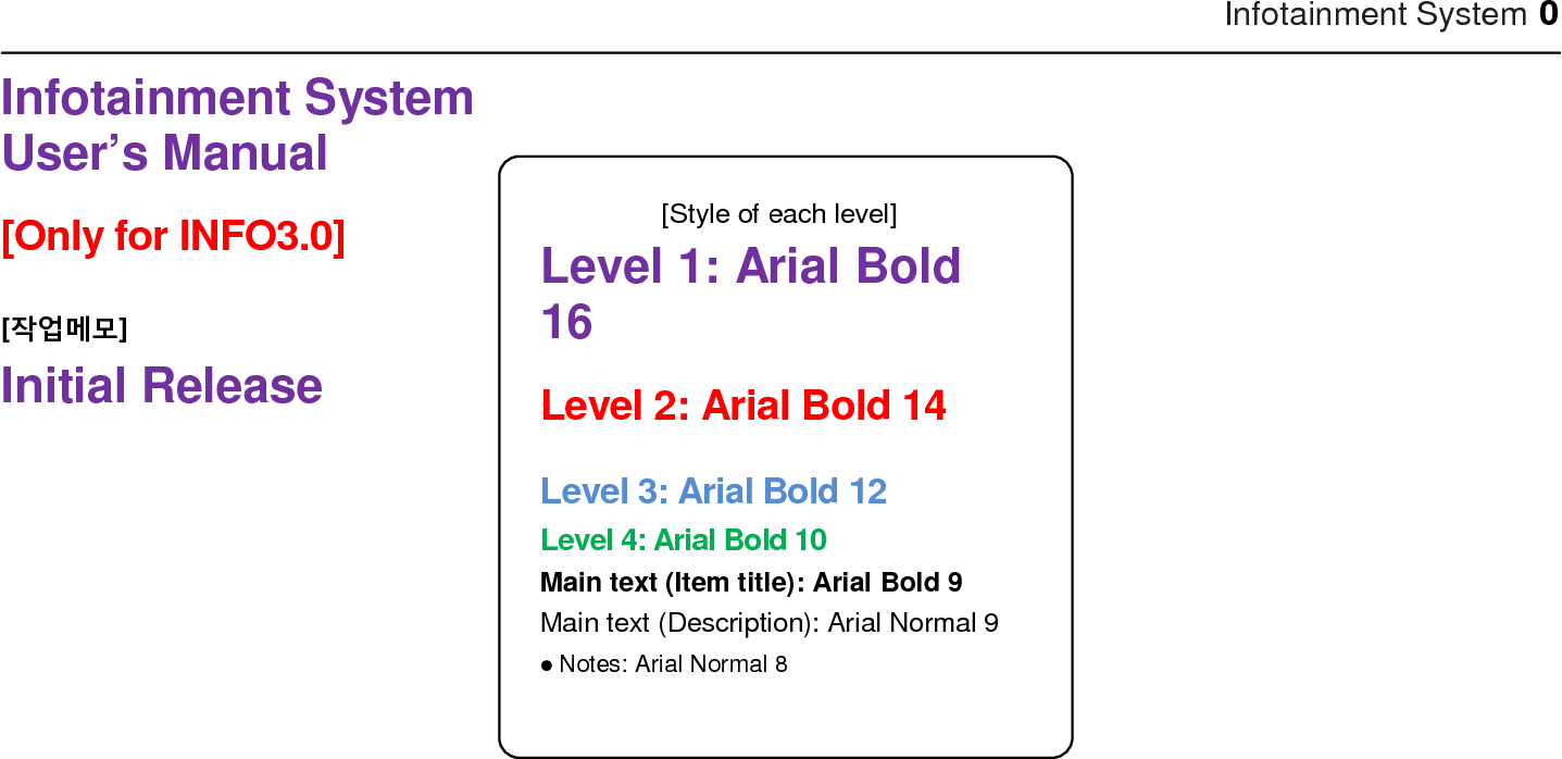 Infotainment System 0 Infotainment System User&rsquo;s Manual [Only for INFO3.0] [작업메모] Initial Release   [Style of each level] Level 1: Arial Bold 16 Level 2: Arial Bold 14 Level 3: Arial Bold 12 Level 4: Arial Bold 10 Main text (Item title): Arial Bold 9 Main text (Description): Arial Normal 9  Notes: Arial Normal 8  