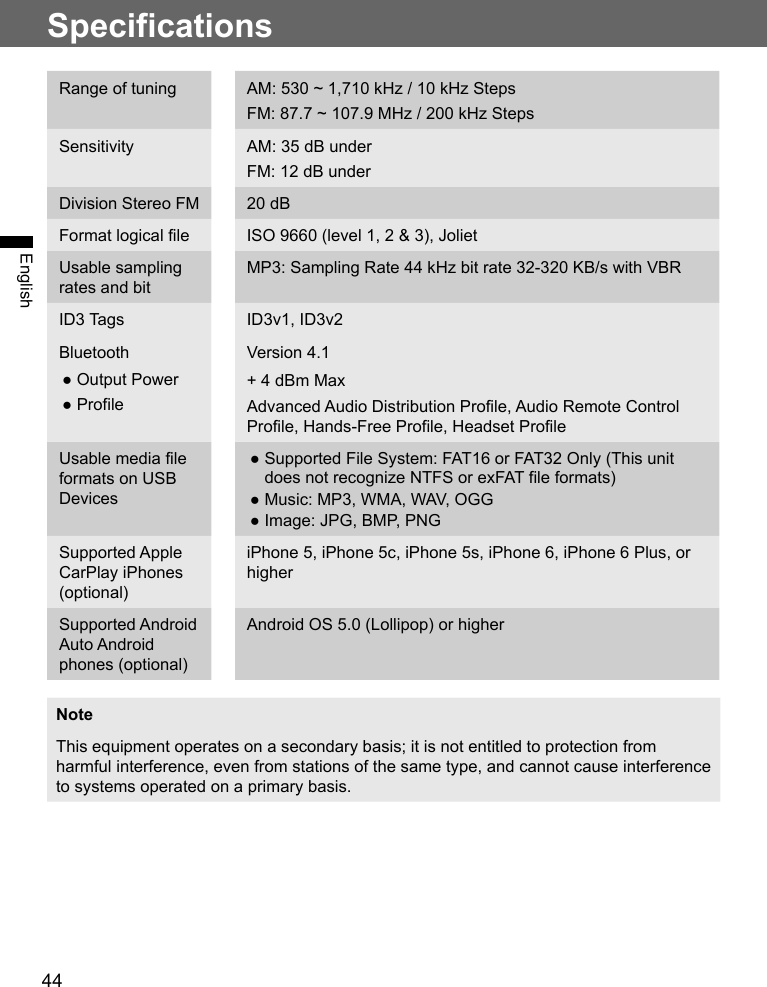 44EnglishSpecificationsRange of tuning AM: 530 ~ 1,710 kHz / 10 kHz StepsFM: 87.7 ~ 107.9 MHz / 200 kHz StepsSensitivity AM: 35 dB underFM: 12 dB underDivision Stereo FM 20 dBFormat logical file ISO 9660 (level 1, 2 &amp; 3), JolietUsable sampling rates and bitMP3: Sampling Rate 44 kHz bit rate 32-320 KB/s with VBRID3 Tags ID3v1, ID3v2Bluetooth ●Output Power ●ProfileVersion 4.1+ 4 dBm MaxAdvanced Audio Distribution Profile, Audio Remote Control Profile, Hands-Free Profile, Headset ProfileUsable media file formats on USB Devices ●Supported File System: FAT16 or FAT32 Only (This unit does not recognize NTFS or exFAT file formats) ●Music: MP3, WMA, WAV, OGG ●Image: JPG, BMP, PNGSupported Apple CarPlay iPhones (optional)iPhone 5, iPhone 5c, iPhone 5s, iPhone 6, iPhone 6 Plus, or higherSupported Android Auto Android phones (optional)Android OS 5.0 (Lollipop) or higherNoteThis equipment operates on a secondary basis; it is not entitled to protection from harmful interference, even from stations of the same type, and cannot cause interference to systems operated on a primary basis.