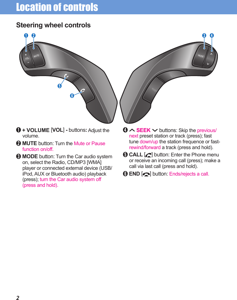 Location of controls 2VOLMODETRIPRESETMUTE➊➏➎➎➏➑➓➌ ➍➋➊➍➐➒➊ + VOLUME [VOL] - buttons: Adjust the volume.➋ MUTE button: Turn the Mute or Pause function on/off. ➌ MODE button: Turn the Car audio system on, select the Radio, CD/MP3 [WMA] player or connected external device (USB/iPod, AUX or Bluetooth audio) playback (press); turn the Car audio system off (press and hold).➍  SEEK  buttons: Skip the previous/next preset station or track (press); fast tune down/up the station frequence or fast-rewind/forward a track (press and hold).➎ CALL [ ] button: Enter the Phone menu or receive an incoming call (press); make a call via last call (press and hold).➏ END [] button: Ends/rejects a call.Steering wheel controls