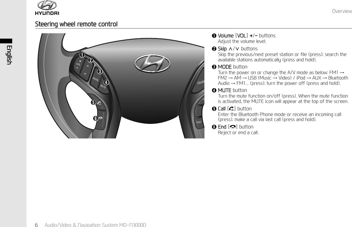 2YHUYLHZ$XGLR9LGHR1DYLJDWLRQ6\VWHP0'1'(QJOLVK6WHHULQJZKHHOUHPRWHFRQWUROₖ9ROXPH>92/@EXWWRQV$GMXVWWKHYROXPHOHYHOₗ6NLSϽϾEXWWRQV6NLSWKHSUHYLRXVQH[WSUHVHWVWDWLRQRUILOHSUHVVVHDUFKWKHDYDLODEOHVWDWLRQVDXWRPDWLFDOO\SUHVVDQGKROGₘ02'(EXWWRQ7XUQWKHSRZHURQRUFKDQJHWKH$9PRGHDVEHORZ)0Ϧ)0Ϧ$0Ϧ86%0XVLFϦ9LGHRL3RGϦ$8;Ϧ%OXHWRRWK$XGLRϦ)0SUHVVWXUQWKHSRZHURIISUHVVDQGKROGₙ087(EXWWRQ7XUQWKHPXWHIXQFWLRQRQRIISUHVV:KHQWKHPXWHIXQFWLRQLVDFWLYDWHGWKH087(LFRQZLOODSSHDUDWWKHWRSRIWKHVFUHHQₚ&amp;DOO> @EXWWRQ(QWHUWKH%OXHWRRWK3KRQHPRGHRUUHFHLYHDQLQFRPLQJFDOOSUHVVPDNHDFDOOYLDODVWFDOOSUHVVDQGKROGₛ(QG> @EXWWRQ5HMHFWRUHQGDFDOOCRUISERESETMOVOLMODEMUTEₖₗₙₚₛₘ