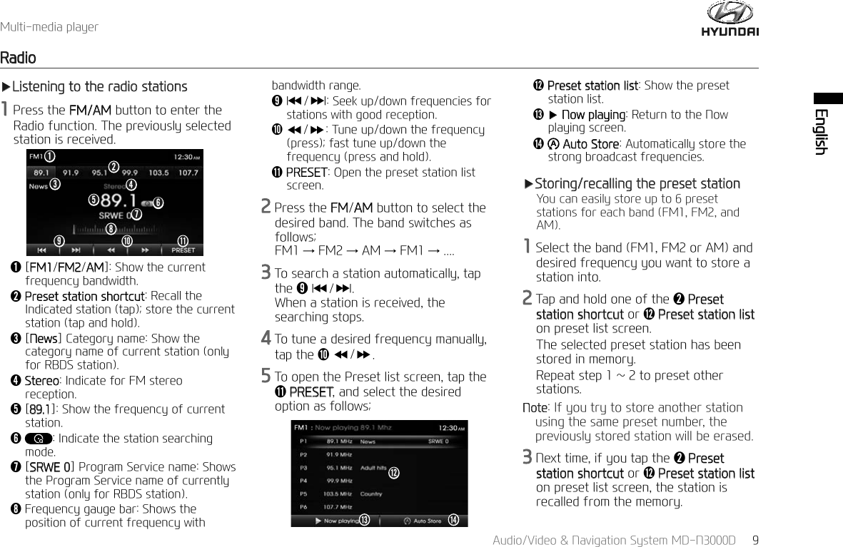 $XGLR9LGHR1DYLJDWLRQ6\VWHP0'1' (QJOLVK5DGLRǬ>)0)0$0@6KRZWKHFXUUHQWIUHTXHQF\EDQGZLGWKǭ3UHVHWVWDWLRQVKRUWFXW5HFDOOWKH,QGLFDWHGVWDWLRQWDSVWRUHWKHFXUUHQWVWDWLRQWDSDQGKROGǮ>1HZV@&amp;DWHJRU\QDPH6KRZWKHFDWHJRU\QDPHRIFXUUHQWVWDWLRQRQO\IRU5%'6VWDWLRQǯ6WHUHR,QGLFDWHIRU)0VWHUHRUHFHSWLRQǰ>@6KRZWKHIUHTXHQF\RIFXUUHQWVWDWLRQǱ,QGLFDWHWKHVWDWLRQVHDUFKLQJPRGHǲ>65:(@3URJUDP6HUYLFHQDPH6KRZVWKH3URJUDP6HUYLFHQDPHRIFXUUHQWO\VWDWLRQRQO\IRU5%'6VWDWLRQǳ)UHTXHQF\JDXJHEDU6KRZVWKHSRVLWLRQRIFXUUHQWIUHTXHQF\ZLWKǷ3UHVHWVWDWLRQOLVW6KRZWKHSUHVHWVWDWLRQOLVWǸҸ1RZSOD\LQJ5HWXUQWRWKH1RZSOD\LQJVFUHHQǹ$XWR6WRUH$XWRPDWLFDOO\VWRUHWKHVWURQJEURDGFDVWIUHTXHQFLHVҸ6WRULQJUHFDOOLQJWKHSUHVHWVWDWLRQ<RXFDQHDVLO\VWRUHXSWRSUHVHWVWDWLRQVIRUHDFKEDQG)0)0DQG$06HOHFWWKHEDQG)0)0RU$0DQGGHVLUHGIUHTXHQF\\RXZDQWWRVWRUHDVWDWLRQLQWR7DSDQGKROGRQHRIWKHǭ3UHVHWVWDWLRQVKRUWFXWRUǷ3UHVHWVWDWLRQOLVWRQSUHVHWOLVWVFUHHQ7KHVHOHFWHGSUHVHWVWDWLRQKDVEHHQVWRUHGLQPHPRU\5HSHDWVWHSaWRSUHVHWRWKHUVWDWLRQV1RWH,I\RXWU\WRVWRUHDQRWKHUVWDWLRQXVLQJWKHVDPHSUHVHWQXPEHUWKHSUHYLRXVO\VWRUHGVWDWLRQZLOOEHHUDVHG1H[WWLPHLI\RXWDSWKHǭ3UHVHWVWDWLRQVKRUWFXWRUǷ3UHVHWVWDWLRQOLVWRQSUHVHWOLVWVFUHHQWKHVWDWLRQLVUHFDOOHGIURPWKHPHPRU\Ҹ/LVWHQLQJWRWKHUDGLRVWDWLRQV3UHVVWKH)0$0EXWWRQWRHQWHUWKH5DGLRIXQFWLRQ7KHSUHYLRXVO\VHOHFWHGVWDWLRQLVUHFHLYHGEDQGZLGWKUDQJHǴ,ҼҼҸҸ,6HHNXSGRZQIUHTXHQFLHVIRUVWDWLRQVZLWKJRRGUHFHSWLRQǵҼҼҸҸ7XQHXSGRZQWKHIUHTXHQF\SUHVVIDVWWXQHXSGRZQWKHIUHTXHQF\SUHVVDQGKROGǶ35(6(72SHQWKHSUHVHWVWDWLRQOLVWVFUHHQ3UHVVWKH)0$0EXWWRQWRVHOHFWWKHGHVLUHGEDQG7KHEDQGVZLWFKHVDVIROORZV)0Ϧ)0Ϧ$0Ϧ)0Ϧ7RVHDUFKDVWDWLRQDXWRPDWLFDOO\WDSWKHǴ,ҼҼҸҸ,:KHQDVWDWLRQLVUHFHLYHGWKHVHDUFKLQJVWRSV7RWXQHDGHVLUHGIUHTXHQF\PDQXDOO\WDSWKHǵҼҼҸҸ7RRSHQWKH3UHVHWOLVWVFUHHQWDSWKHǶ35(6(7DQGVHOHFWWKHGHVLUHGRSWLRQDVIROORZV0XOWLPHGLDSOD\HUǴ ǵ ǶǭǮǯǰǱǲǳǬǷǸ ǹ