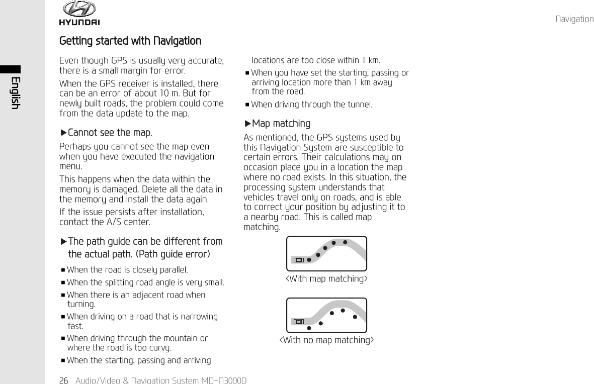*HWWLQJVWDUWHGZLWK1DYLJDWLRQ(QJOLVK$XGLR9LGHR1DYLJDWLRQ6\VWHP0'1'1DYLJDWLRQ(YHQWKRXJK*36LVXVXDOO\YHU\DFFXUDWHWKHUHLVDVPDOOPDUJLQIRUHUURU:KHQWKH*36UHFHLYHULVLQVWDOOHGWKHUHFDQEHDQHUURURIDERXWP%XWIRUQHZO\EXLOWURDGVWKHSUREOHPFRXOGFRPHIURPWKHGDWDXSGDWHWRWKHPDSҸ&amp;DQQRWVHHWKHPDS3HUKDSV\RXFDQQRWVHHWKHPDSHYHQZKHQ\RXKDYHH[HFXWHGWKHQDYLJDWLRQPHQX7KLVKDSSHQVZKHQWKHGDWDZLWKLQWKHPHPRU\LVGDPDJHG'HOHWHDOOWKHGDWDLQWKHPHPRU\DQGLQVWDOOWKHGDWDDJDLQ,IWKHLVVXHSHUVLVWVDIWHULQVWDOODWLRQFRQWDFWWKH$6FHQWHUҸ7KHSDWKJXLGHFDQEHGLIIHUHQWIURPWKHDFWXDOSDWK3DWKJXLGHHUURUҭ:KHQWKHURDGLVFORVHO\SDUDOOHOҭ:KHQWKHVSOLWWLQJURDGDQJOHLVYHU\VPDOOҭ:KHQWKHUHLVDQDGMDFHQWURDGZKHQWXUQLQJҭ:KHQGULYLQJRQDURDGWKDWLVQDUURZLQJIDVWҭ:KHQGULYLQJWKURXJKWKHPRXQWDLQRUZKHUHWKHURDGLVWRRFXUY\ҭ:KHQWKHVWDUWLQJSDVVLQJDQGDUULYLQJORFDWLRQVDUHWRRFORVHZLWKLQNPҭ:KHQ\RXKDYHVHWWKHVWDUWLQJSDVVLQJRUDUULYLQJORFDWLRQPRUHWKDQNPDZD\IURPWKHURDGҭ:KHQGULYLQJWKURXJKWKHWXQQHOҸ0DSPDWFKLQJ$VPHQWLRQHGWKH*36V\VWHPVXVHGE\WKLV1DYLJDWLRQ6\VWHPDUHVXVFHSWLEOHWRFHUWDLQHUURUV7KHLUFDOFXODWLRQVPD\RQRFFDVLRQSODFH\RXLQDORFDWLRQWKHPDSZKHUHQRURDGH[LVWV,QWKLVVLWXDWLRQWKHSURFHVVLQJV\VWHPXQGHUVWDQGVWKDWYHKLFOHVWUDYHORQO\RQURDGVDQGLVDEOHWRFRUUHFW\RXUSRVLWLRQE\DGMXVWLQJLWWRDQHDUE\URDG7KLVLVFDOOHGPDSPDWFKLQJ:LWKPDSPDWFKLQJ!:LWKQRPDSPDWFKLQJ!