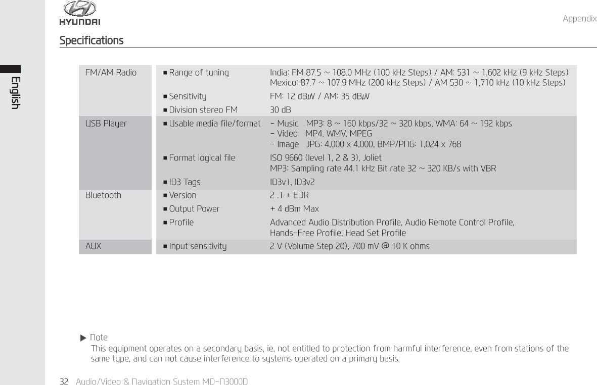 (QJOLVK$XGLR9LGHR1DYLJDWLRQ6\VWHP0'1'$SSHQGL[6SHFLILFDWLRQV)0$05DGLR86%3OD\HU%OXHWRRWK$8;Ҹ1RWH7KLVHTXLSPHQWRSHUDWHVRQDVHFRQGDU\EDVLVLHQRWHQWLWOHGWRSURWHFWLRQIURPKDUPIXOLQWHUIHUHQFHHYHQIURPVWDWLRQVRIWKHVDPHW\SHDQGFDQQRWFDXVHLQWHUIHUHQFHWRV\VWHPVRSHUDWHGRQDSULPDU\EDVLV,QGLD)0a0+]N+]6WHSV$0aN+]N+]6WHSV0H[LFRa0+]N+]6WHSV$0aN+]N+]6WHSV)0G%ٟ$0G%ٟG%0XVLF03aNESVaNESV:0$aNESV9LGHR03:0903(*,PDJH-3*[%0331*[,62OHYHO-ROLHW036DPSOLQJUDWHN+]%LWUDWHa.%VZLWK9%5,'Y,'Y('5G%P0D[$GYDQFHG$XGLR'LVWULEXWLRQ3URILOH$XGLR5HPRWH&amp;RQWURO3URILOH+DQGV)UHH3URILOH+HDG6HW3URILOH99ROXPH6WHSP9#.RKPVҭ5DQJHRIWXQLQJҭ6HQVLWLYLW\ҭ'LYLVLRQVWHUHR)0ҭ8VDEOHPHGLDILOHIRUPDWҭ)RUPDWORJLFDOILOHҭ,'7DJVҭ9HUVLRQҭ2XWSXW3RZHUҭ3URILOHҭ,QSXWVHQVLWLYLW\