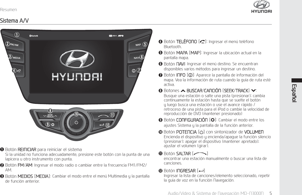 5HVXPHQ$XGLR9LGHR6LVWHPDGH1DYHJDFL&micro;Q0'11 (VSD&sup3;RO6LVWHPD$9ₖ%RW&micro;Q5(,1,&amp;,$5SDUDUHLQLFLDUHOVLVWHPD6LODXQLGDGQRIXQFLRQDDGHFXDGDPHQWHSUHVLRQHHVWHERW&micro;QFRQODSXQWDGHXQDODSLFHUDXRWURLQVWUXPHQWRFRQSXQWDₗ%RW&micro;Q)0$0,QJUHVDUHOPRGRUDGLRRFDPELDUHQWUHODIUHFXHQFLD)0)0$0ₘ%RW&micro;Q0(',26>0(',$@&amp;DPELDUHOPRGRHQWUHHOPHQ&frac14;0XOWLPHGLD\ODSDQWDOODGHIXQFL&micro;QDQWHULRUₙ%RW&micro;Q7(/)212> @,QJUHVDUHOPHQ&frac14;WHO&laquo;IRQR%OXHWRRWKₚ%RW&micro;Q0$3$>0$3@,QJUHVDUODXELFDFL&micro;QDFWXDOHQODSDQWDOODPDSDₛ%RW&micro;Q1$9,,QJUHVDUHOPHQ&frac14;GHVWLQR6HHQFXHQWUDQGLVSRQLEOHVYDULRVP&laquo;WRGRVSDUDLQJUHVDUXQGHVWLQRₜ%RW&micro;Q,1)2> @$SDUHFHODSDQWDOODGHLQIRUPDFL&micro;QGHOPDSD9HDODLQIRUPDFL&micro;QGHUXWDFXDQGRODJX&macr;DGHUXWDHVW&laquo;DFWLYD₝%RWRQHV %86&amp;$5&amp;$1&amp;,1>6((.75$&amp;.@ %XVTXHXQDHVWDFL&micro;QRVDOWHXQDSLVWDSUHVLRQDUFDPELDFRQWLQXDPHQWHODHVWDFL&micro;QKDVWDTXHVHVXHOWHHOERW&micro;Q\OXHJREXVFDXQDHVWDFL&micro;QRXVHHODYDQFHU&pound;SLGRUHWURFHVRGHXQDSLVWDSDUDHOL3RGRFDPELHODYHORFLGDGGHUHSURGXFFL&micro;QGH'9'PDQWHQHUSUHVLRQDGR₞%RW&micro;Q&amp;21),*85$&amp;,1> @&amp;DPELDUHOPRGRHQWUHORVDMXVWHV6LVWHPD\ODSDQWDOODGHODIXQFL&micro;QDQWHULRU₟%RW&micro;Q327(1&amp;,$> @FRQVLQWRQL]DGRUGH92/80(1(QFLHQGDHOGLVSRVLWLYR\HQFLHQGDDSDJXHODIXQFL&micro;QVLOHQFLRSUHVLRQDUDSDJDUHOGLVSRVLWLYRPDQWHQHUDSUHWDGRDMXVWDUHOYROXPHQJLUDU₠%RW&micro;Q6$/7$5> @HQFRQWUDUXQDHVWDFL&micro;QPDQXDOPHQWHREXVFDUXQDOLVWDGHFDQFLRQHV₡%RW&micro;Q,1*5(6$5> @,QJUHVDUODOLVWDGHFDQFLRQHVHOHPHQWRVHOHFFLRQDGRUHSHWLUODJX&macr;DGHYR]HQODIXQFL&micro;Q1DYHJDFL&micro;Qₗₖₘₚ₞₟₡₠ₛₜ₝ₙ