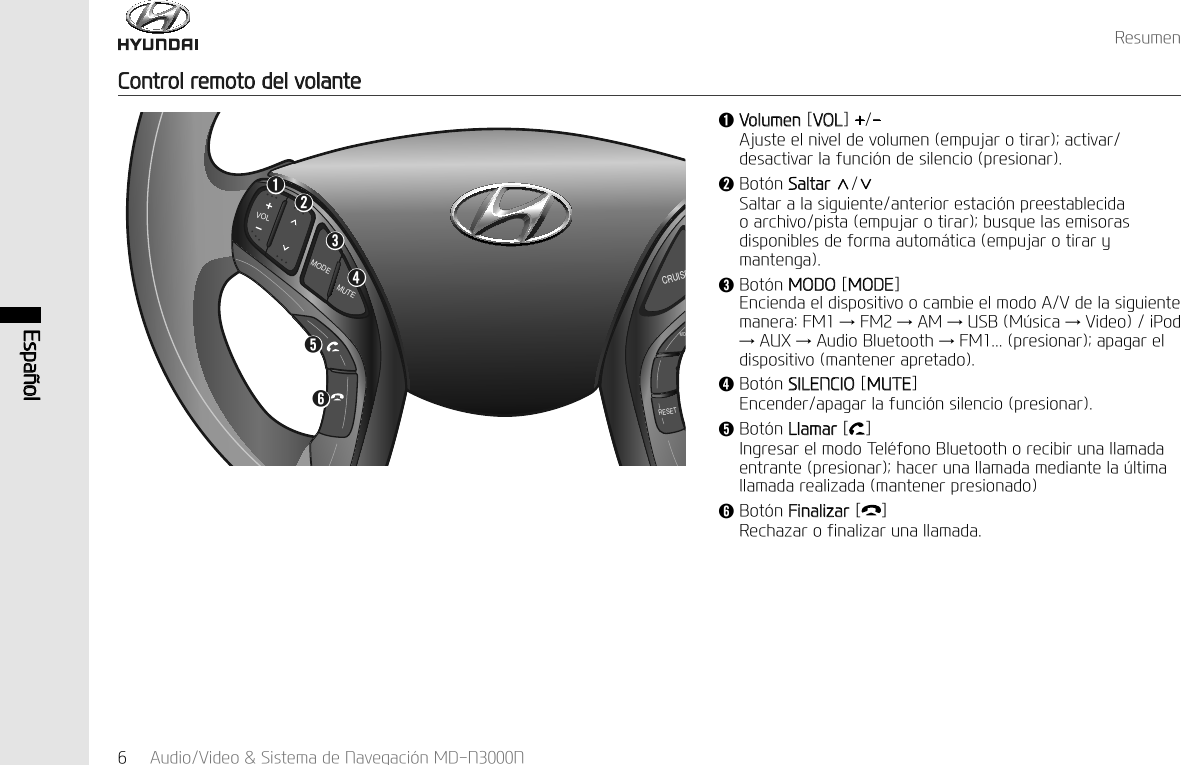 5HVXPHQ$XGLR9LGHR6LVWHPDGH1DYHJDFL&micro;Q0'11(VSD&sup3;RO&amp;RQWUROUHPRWRGHOYRODQWHₖ9ROXPHQ>92/@$MXVWHHOQLYHOGHYROXPHQHPSXMDURWLUDUDFWLYDUGHVDFWLYDUODIXQFL&micro;QGHVLOHQFLRSUHVLRQDUₗ%RW&micro;Q6DOWDUϽϾ6DOWDUDODVLJXLHQWHDQWHULRUHVWDFL&micro;QSUHHVWDEOHFLGDRDUFKLYRSLVWDHPSXMDURWLUDUEXVTXHODVHPLVRUDVGLVSRQLEOHVGHIRUPDDXWRP&pound;WLFDHPSXMDURWLUDU\PDQWHQJDₘ%RW&micro;Q02'2>02'(@(QFLHQGDHOGLVSRVLWLYRRFDPELHHOPRGR$9GHODVLJXLHQWHPDQHUD)0Ϧ)0Ϧ$0Ϧ86%0&frac14;VLFDϦ9LGHRL3RGϦ$8;Ϧ$XGLR%OXHWRRWKϦ)0SUHVLRQDUDSDJDUHOGLVSRVLWLYRPDQWHQHUDSUHWDGRₙ%RW&micro;Q6,/(1&amp;,2>087(@(QFHQGHUDSDJDUODIXQFL&micro;QVLOHQFLRSUHVLRQDUₚ%RW&micro;Q/ODPDU> @,QJUHVDUHOPRGR7HO&laquo;IRQR%OXHWRRWKRUHFLELUXQDOODPDGDHQWUDQWHSUHVLRQDUKDFHUXQDOODPDGDPHGLDQWHOD&frac14;OWLPDOODPDGDUHDOL]DGDPDQWHQHUSUHVLRQDGRₛ%RW&micro;Q)LQDOL]DU> @5HFKD]DURILQDOL]DUXQDOODPDGDCRUISERESETMOVOLMODEMUTEₖₗₙₚₛₘ