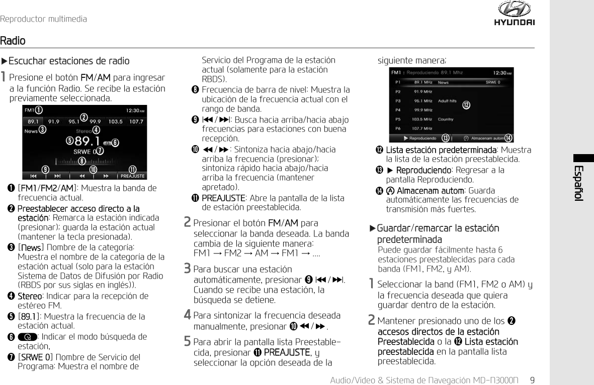 $XGLR9LGHR6LVWHPDGH1DYHJDFL&micro;Q0'11 (VSD&sup3;RO5HSURGXFWRUPXOWLPHGLD5DGLRҸ(VFXFKDUHVWDFLRQHVGHUDGLR3UHVLRQHHOERW&micro;Q)0$0SDUDLQJUHVDUDODIXQFL&micro;Q5DGLR6HUHFLEHODHVWDFL&micro;QSUHYLDPHQWHVHOHFFLRQDGDǬ>)0)0$0@0XHVWUDODEDQGDGHIUHFXHQFLDDFWXDOǭ3UHHVWDEOHFHUDFFHVRGLUHFWRDODHVWDFL&micro;Q5HPDUFDODHVWDFL&micro;QLQGLFDGDSUHVLRQDUJXDUGDODHVWDFL&micro;QDFWXDOPDQWHQHUODWHFODSUHVLRQDGDǮ>1HZV@1RPEUHGHODFDWHJRU&macr;D0XHVWUDHOQRPEUHGHODFDWHJRU&macr;DGHODHVWDFL&micro;QDFWXDOVRORSDUDODHVWDFL&micro;Q6LVWHPDGH'DWRVGH'LIXVL&micro;QSRU5DGLR5%'6SRUVXVVLJODVHQLQJO&laquo;Vǯ6WHUHR,QGLFDUSDUDODUHFHSFL&micro;QGHHVW&laquo;UHR)0ǰ>@0XHVWUDODIUHFXHQFLDGHODHVWDFL&micro;QDFWXDOǱ,QGLFDUHOPRGRE&frac14;VTXHGDGHHVWDFL&micro;Qǲ>65:(@1RPEUHGH6HUYLFLRGHO3URJUDPD0XHVWUDHOQRPEUHGH6HUYLFLRGHO3URJUDPDGHODHVWDFL&micro;QDFWXDOVRODPHQWHSDUDODHVWDFL&micro;Q5%'6ǳ)UHFXHQFLDGHEDUUDGHQLYHO0XHVWUDODXELFDFL&micro;QGHODIUHFXHQFLDDFWXDOFRQHOUDQJRGHEDQGDǴ,ҼҼҸҸ,%XVFDKDFLDDUULEDKDFLDDEDMRIUHFXHQFLDVSDUDHVWDFLRQHVFRQEXHQDUHFHSFL&micro;QǵҼҼҸҸ6LQWRQL]DKDFLDDEDMRKDFLDDUULEDODIUHFXHQFLDSUHVLRQDUVLQWRQL]DU&pound;SLGRKDFLDDEDMRKDFLDDUULEDODIUHFXHQFLDPDQWHQHUDSUHWDGRǶ35($-867($EUHODSDQWDOODGHODOLVWDGHHVWDFL&micro;QSUHHVWDEOHFLGD3UHVLRQDUHOERW&micro;Q)0$0SDUDVHOHFFLRQDUODEDQGDGHVHDGD/DEDQGDFDPELDGHODVLJXLHQWHPDQHUD)0Ϧ)0Ϧ$0Ϧ)0Ϧ3DUDEXVFDUXQDHVWDFL&micro;QDXWRP&pound;WLFDPHQWHSUHVLRQDUǴ,ҼҼҸҸ,&amp;XDQGRVHUHFLEHXQDHVWDFL&micro;QODE&frac14;VTXHGDVHGHWLHQH3DUDVLQWRQL]DUODIUHFXHQFLDGHVHDGDPDQXDOPHQWHSUHVLRQDUǵҼҼҸҸ3DUDDEULUODSDQWDOODOLVWD3UHHVWDEOHFLGDSUHVLRQDUǶ35($-867(\VHOHFFLRQDUODRSFL&micro;QGHVHDGDGHODVLJXLHQWHPDQHUDǷ/LVWDHVWDFL&micro;QSUHGHWHUPLQDGD0XHVWUDODOLVWDGHODHVWDFL&micro;QSUHHVWDEOHFLGDǸҸ5HSURGXFLHQGR5HJUHVDUDODSDQWDOOD5HSURGXFLHQGRǹ$OPDFHQDPDXWRP*XDUGDDXWRP&pound;WLFDPHQWHODVIUHFXHQFLDVGHWUDQVPLVL&micro;QP&pound;VIXHUWHVҸ*XDUGDUUHPDUFDUODHVWDFL&micro;QSUHGHWHUPLQDGD3XHGHJXDUGDUI&pound;FLOPHQWHKDVWDHVWDFLRQHVSUHHVWDEOHFLGDVSDUDFDGDEDQGD)0)0\$06HOHFFLRQDUODEDQG)0)0R$0\ODIUHFXHQFLDGHVHDGDTXHTXLHUDJXDUGDUGHQWURGHODHVWDFL&micro;Q0DQWHQHUSUHVLRQDGRXQRGHORVǭDFFHVRVGLUHFWRVGHODHVWDFL&micro;Q3UHHVWDEOHFLGDRODǷ/LVWDHVWDFL&micro;QSUHHVWDEOHFLGDHQODSDQWDOODOLVWDSUHHVWDEOHFLGDǴ ǵ ǶǭǮǯǰǱǲǳǬǷǸ ǹ