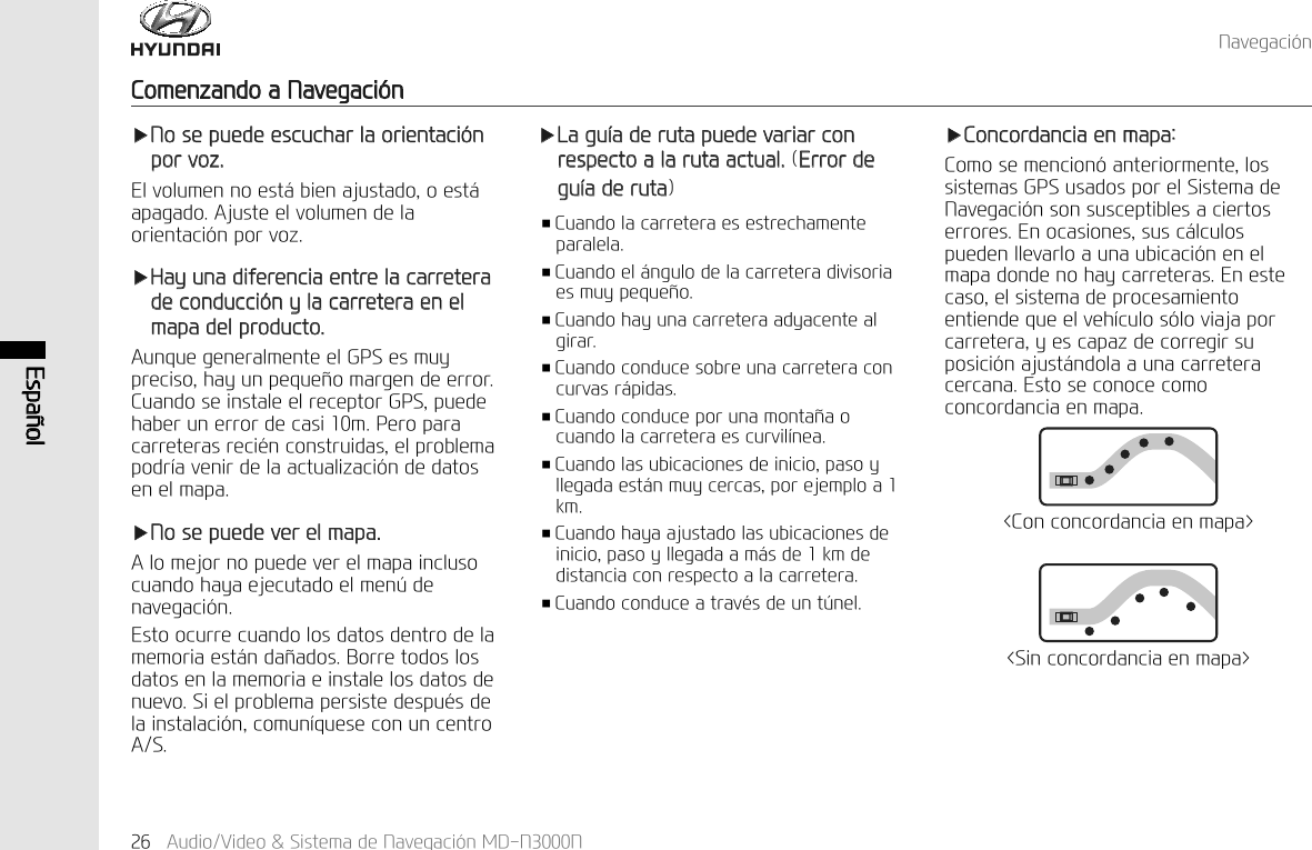 Ҹ&amp;RQFRUGDQFLDHQPDSD&amp;RPRVHPHQFLRQ&micro;DQWHULRUPHQWHORVVLVWHPDV*36XVDGRVSRUHO6LVWHPDGH1DYHJDFL&micro;QVRQVXVFHSWLEOHVDFLHUWRVHUURUHV(QRFDVLRQHVVXVF&pound;OFXORVSXHGHQOOHYDUORDXQDXELFDFL&micro;QHQHOPDSDGRQGHQRKD\FDUUHWHUDV(QHVWHFDVRHOVLVWHPDGHSURFHVDPLHQWRHQWLHQGHTXHHOYHK&macr;FXORV&micro;ORYLDMDSRUFDUUHWHUD\HVFDSD]GHFRUUHJLUVXSRVLFL&micro;QDMXVW&pound;QGRODDXQDFDUUHWHUDFHUFDQD(VWRVHFRQRFHFRPRFRQFRUGDQFLDHQPDSD&amp;RQFRQFRUGDQFLDHQPDSD!6LQFRQFRUGDQFLDHQPDSD!&amp;RPHQ]DQGRD1DYHJDFL&micro;Q(VSD&sup3;RO$XGLR9LGHR6LVWHPDGH1DYHJDFL&micro;Q0'111DYHJDFL&micro;QҸ1RVHSXHGHHVFXFKDUODRULHQWDFL&micro;QSRUYR](OYROXPHQQRHVW&pound;ELHQDMXVWDGRRHVW&pound;DSDJDGR$MXVWHHOYROXPHQGHODRULHQWDFL&micro;QSRUYR]Ҹ+D\XQDGLIHUHQFLDHQWUHODFDUUHWHUDGHFRQGXFFL&micro;Q\ODFDUUHWHUDHQHOPDSDGHOSURGXFWR$XQTXHJHQHUDOPHQWHHO*36HVPX\SUHFLVRKD\XQSHTXH&sup3;RPDUJHQGHHUURU&amp;XDQGRVHLQVWDOHHOUHFHSWRU*36SXHGHKDEHUXQHUURUGHFDVLP3HURSDUDFDUUHWHUDVUHFL&laquo;QFRQVWUXLGDVHOSUREOHPDSRGU&macr;DYHQLUGHODDFWXDOL]DFL&micro;QGHGDWRVHQHOPDSDҸ1RVHSXHGHYHUHOPDSD$ORPHMRUQRSXHGHYHUHOPDSDLQFOXVRFXDQGRKD\DHMHFXWDGRHOPHQ&frac14;GHQDYHJDFL&micro;Q(VWRRFXUUHFXDQGRORVGDWRVGHQWURGHODPHPRULDHVW&pound;QGD&sup3;DGRV%RUUHWRGRVORVGDWRVHQODPHPRULDHLQVWDOHORVGDWRVGHQXHYR6LHOSUREOHPDSHUVLVWHGHVSX&laquo;VGHODLQVWDODFL&micro;QFRPXQ&macr;TXHVHFRQXQFHQWUR$6Ҹ/DJX&macr;DGHUXWDSXHGHYDULDUFRQUHVSHFWRDODUXWDDFWXDO(UURUGHJX&macr;DGHUXWDҭ&amp;XDQGRODFDUUHWHUDHVHVWUHFKDPHQWHSDUDOHODҭ&amp;XDQGRHO&pound;QJXORGHODFDUUHWHUDGLYLVRULDHVPX\SHTXH&sup3;Rҭ&amp;XDQGRKD\XQDFDUUHWHUDDG\DFHQWHDOJLUDUҭ&amp;XDQGRFRQGXFHVREUHXQDFDUUHWHUDFRQFXUYDVU&pound;SLGDVҭ&amp;XDQGRFRQGXFHSRUXQDPRQWD&sup3;DRFXDQGRODFDUUHWHUDHVFXUYLO&macr;QHDҭ&amp;XDQGRODVXELFDFLRQHVGHLQLFLRSDVR\OOHJDGDHVW&pound;QPX\FHUFDVSRUHMHPSORDNPҭ&amp;XDQGRKD\DDMXVWDGRODVXELFDFLRQHVGHLQLFLRSDVR\OOHJDGDDP&pound;VGHNPGHGLVWDQFLDFRQUHVSHFWRDODFDUUHWHUDҭ&amp;XDQGRFRQGXFHDWUDY&laquo;VGHXQW&frac14;QHO