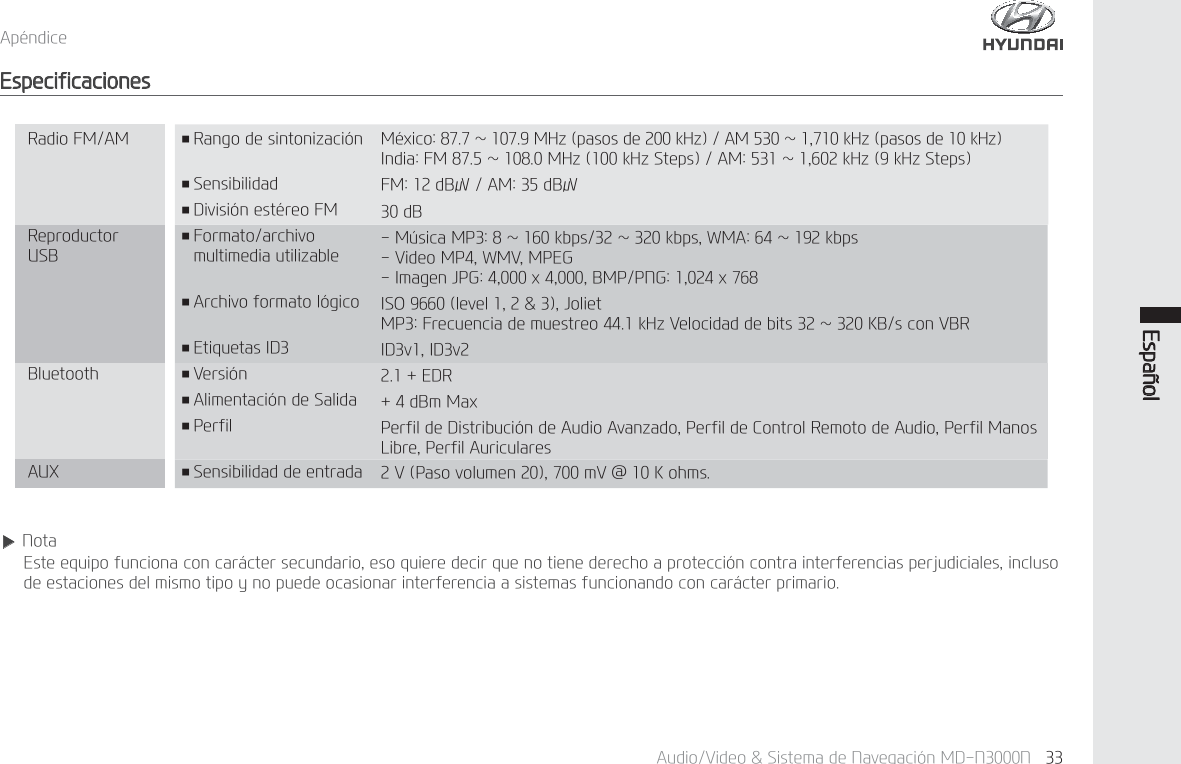 $XGLR9LGHR6LVWHPDGH1DYHJDFL&micro;Q0'11 (VSD&sup3;RO$S&laquo;QGLFH(VSHFLILFDFLRQHVҸ1RWD(VWHHTXLSRIXQFLRQDFRQFDU&pound;FWHUVHFXQGDULRHVRTXLHUHGHFLUTXHQRWLHQHGHUHFKRDSURWHFFL&micro;QFRQWUDLQWHUIHUHQFLDVSHUMXGLFLDOHVLQFOXVRGHHVWDFLRQHVGHOPLVPRWLSR\QRSXHGHRFDVLRQDULQWHUIHUHQFLDDVLVWHPDVIXQFLRQDQGRFRQFDU&pound;FWHUSULPDULR5DGLR)0$05HSURGXFWRU86%%OXHWRRWK$8;0&laquo;[LFRa0+]SDVRVGHN+]$0aN+]SDVRVGHN+],QGLD)0a0+]N+]6WHSV$0aN+]N+]6WHSV)0G%ٟ$0G%ٟG%0&frac14;VLFD03aNESVaNESV:0$aNESV9LGHR03:0903(*,PDJHQ-3*[%0331*[,62OHYHO-ROLHW03)UHFXHQFLDGHPXHVWUHRN+]9HORFLGDGGHELWVa.%VFRQ9%5,'Y,'Y('5G%P0D[3HUILOGH'LVWULEXFL&micro;QGH$XGLR$YDQ]DGR3HUILOGH&amp;RQWURO5HPRWRGH$XGLR3HUILO0DQRV/LEUH3HUILO$XULFXODUHV93DVRYROXPHQP9#.RKPVҭ5DQJRGHVLQWRQL]DFL&micro;Qҭ6HQVLELOLGDGҭ'LYLVL&micro;QHVW&laquo;UHR)0ҭ)RUPDWRDUFKLYRPXOWLPHGLDXWLOL]DEOHҭ$UFKLYRIRUPDWRO&micro;JLFRҭ(WLTXHWDV,'ҭ9HUVL&micro;Qҭ$OLPHQWDFL&micro;QGH6DOLGDҭ3HUILOҭ6HQVLELOLGDGGHHQWUDGD