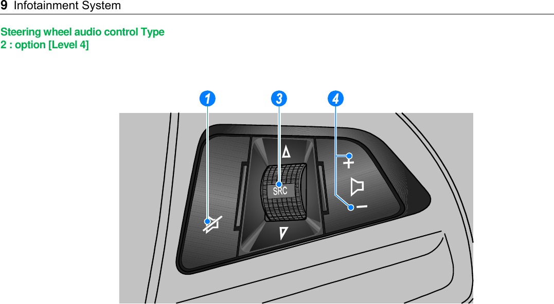 9 Infotainment System    Steering wheel audio control Type 2 : option [Level 4]     