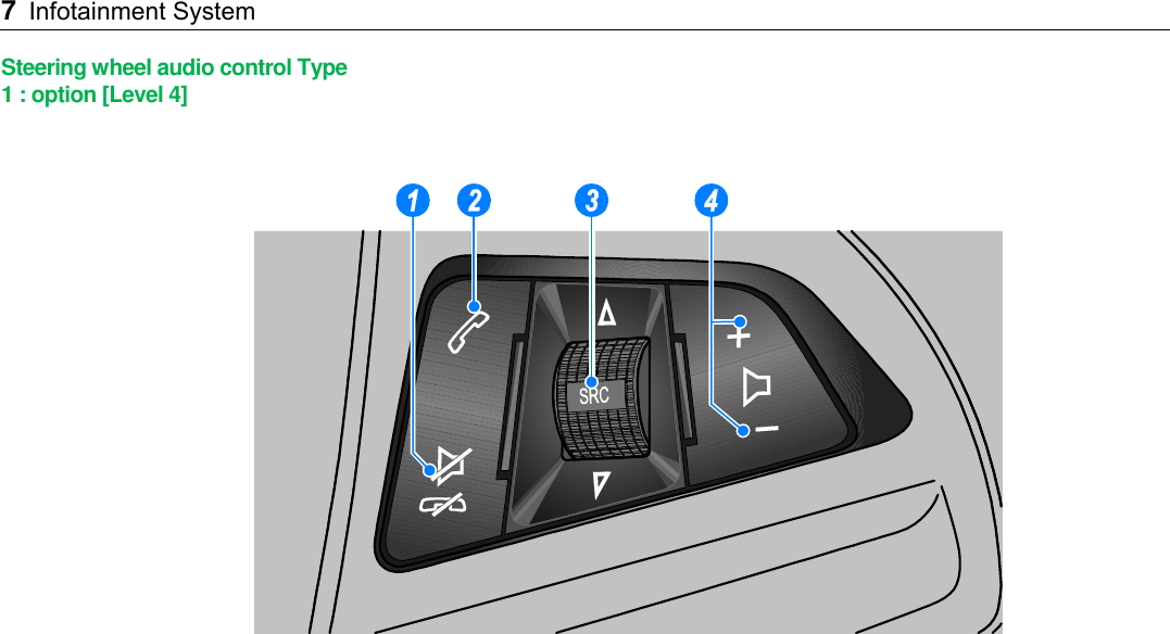 7 Infotainment System    Steering wheel audio control Type 1 : option [Level 4]     