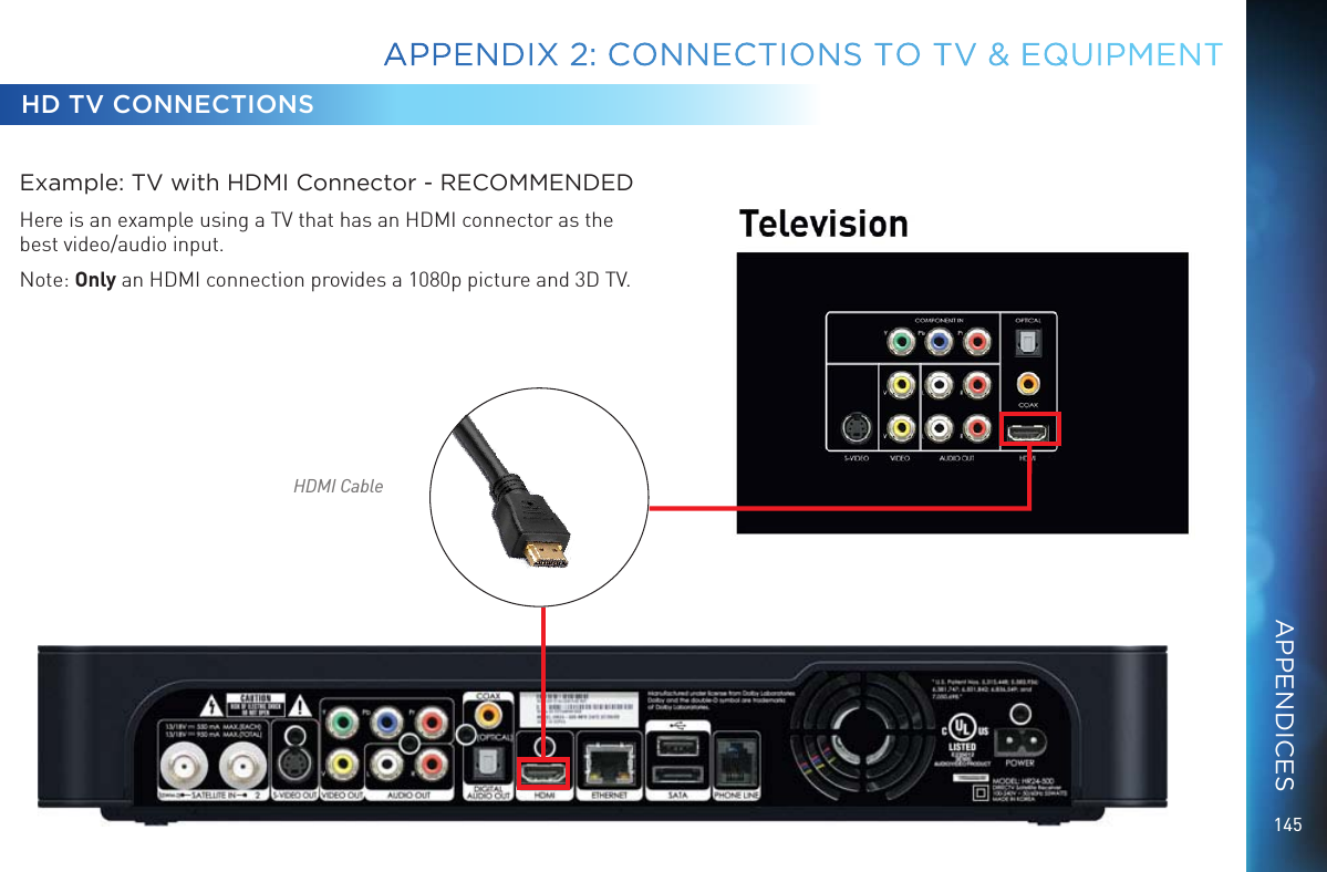 145Example: TV with HDMI Connector - RECOMMENDEDHere is an example using a TV that has an HDMI connector as the best video/audio input. Note: Only an HDMI connection provides a 1080p picture and 3D TV.HD TV CONNECTIONSHDMI CableAPPENDIX 2: CONNECTIONS TO TV &amp; EQUIPMENTAPPENDICES