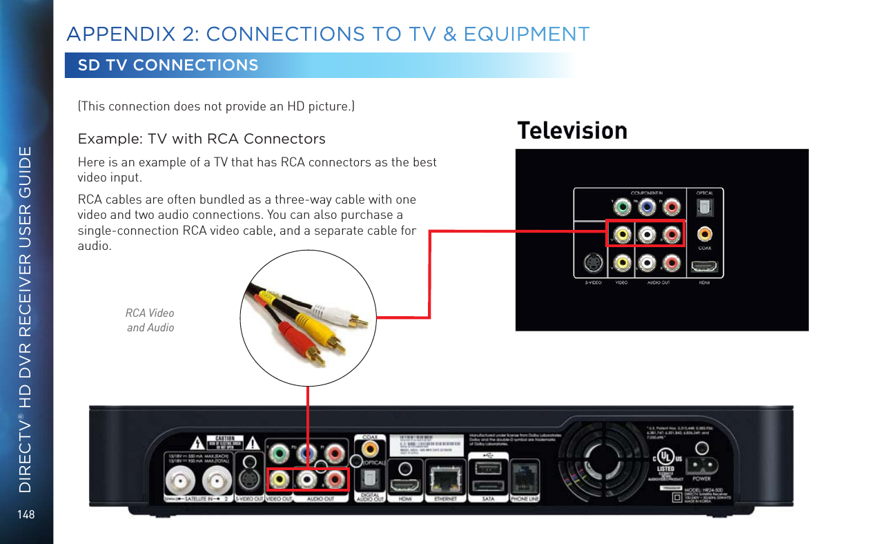 148DIRECTV® HD DVR RECEIVER USER GUIDE(This connection does not provide an HD picture.)Example: TV with RCA ConnectorsHere is an example of a TV that has RCA connectors as the best video input.RCA cables are often bundled as a three-way cable with one video and two audio connections. You can also purchase a single-connection RCA video cable, and a separate cable for audio.SD TV CONNECTIONSRCA Video and AudioAPPENDIX 2:  CONNECTIONS TO TV &amp; EQUIPMENT