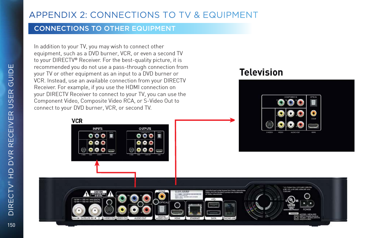 150DIRECTV® HD DVR RECEIVER USER GUIDECONNECTIONS TO OTHER EQUIPMENTIn addition to your TV, you may wish to connect other equipment, such as a DVD burner, VCR, or even a second TV to your DIRECTV® Receiver. For the best-quality picture, it is recommended you do not use a pass-through connection from your TV or other equipment as an input to a DVD burner or VCR. Instead, use an available connection from your DIRECTV Receiver. For example, if you use the HDMI connection on your DIRECTV Receiver to connect to your TV, you can use the Component Video, Composite Video RCA, or S-Video Out to connect to your DVD burner, VCR, or second TV.APPENDIX 2:  CONNECTIONS TO TV &amp; EQUIPMENT