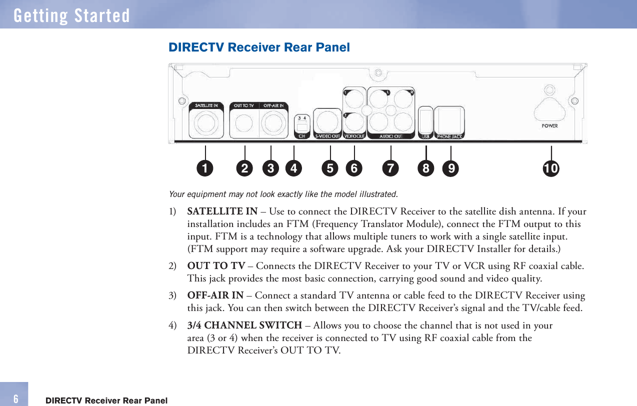 6Getting StartedDIRECTV Receiver Rear PanelDIRECTV Receiver  Rear PanelYour equipment may not look exactly like the model illustrated.1) SATELLITE IN – Use to connect the DIRECTV Receiver to the satellite dish antenna. If your installation includes an FTM (Frequency Translator Module), connect the FTM output to this input. FTM is a technology that allows multiple tuners to work with a single satellite input. (FTM support may require a software upgrade. Ask your DIRECTV Installer for details.)2)  OUT TO TV – Connects the DIRECTV Receiver to your TV or VCR using RF coaxial cable. This jack provides the most basic connection, carrying good sound and video quality.3) OFF-AIR IN – Connect a standard TV antenna or cable feed to the DIRECTV Receiver using this jack. You can then switch between the DIRECTV Receiver’s signal and the TV/cable feed.4)  3/4 CHANNEL SWITCH – Allows you to choose the channel that is not used in your area (3 or 4) when the receiver is connected to TV using RF coaxial cable from the DIRECTV Receiver’s OUT TO TV.61 2 3 4 5 6 7 8 109