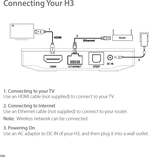 GB6Connecting Your H31. Connecting to your TV Use an HDMI cable (not supplied) to connect to your TV. 2. Connecting to Internet  Use an Ethernet cable (not supplied) to connect to your router. Note:  Wireless network can be connected. 3. Powering On  Use an AC adaptor to DC IN of your H3, and then plug it into a wall outlet. RouterTVHDMI132Ethernet