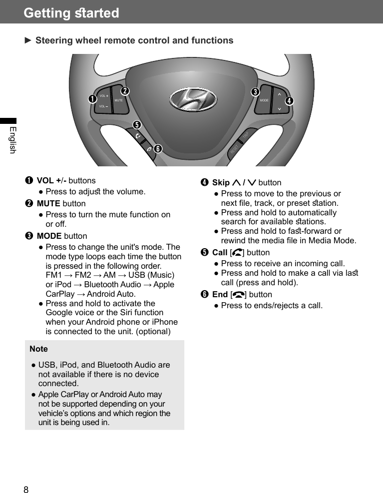 8Getting artedEnglish► Steering wheel remote control and functionsMODEMUTEVOLVOLTRIPRESET➊➋➎➏➌➍➊ VOL +/- buttons● Press to adju the volume.➋ MUTE button● Press to turn the mute function on or o.➌ MODE button● Press to change the unit&apos;s mode. The mode type loops each time the button is pressed in the following order. FM1 → FM2 → AM → USB (Music) or iPod → Bluetooth Audio → Apple CarPlay → Android Auto.● Press and hold to activate the Google voice or the Siri function when your Android phone or iPhone is connected to the unit. (optional)Note ●USB, iPod, and Bluetooth Audio are not available if there is no device connected. ●Apple CarPlay or Android Auto may not be supported depending on your vehicle’s options and which region the unit is being used in.➍ Skip   /   button● Press to move to the previous or next le, track, or preset ation.● Press and hold to automatically search for available ations.● Press and hold to fa-forward or rewind the media le in Media Mode.➎ Call [ ] button● Press to receive an incoming call.● Press and hold to make a call via la call (press and hold).➏ End [ ] button● Press to ends/rejects a call.