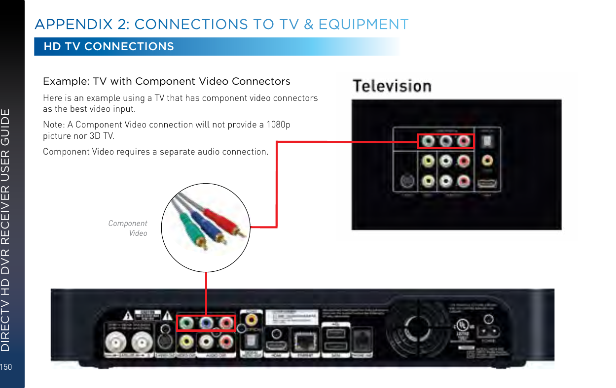 150DIRECTV HD DVR RECEIVER USER GUIDEExample: TV with Component Video ConnectorsHere is an example using a TV that has component video connectors as the best video input.Note: A Component Video connection will not provide a 1080p picture nor 3D TV.Component Video requires a separate audio connection.HD TV CONNECTIONSComponent VideoAPPENDIX 2:  CONNECTIONS TO TV &amp; EQUIPMENT