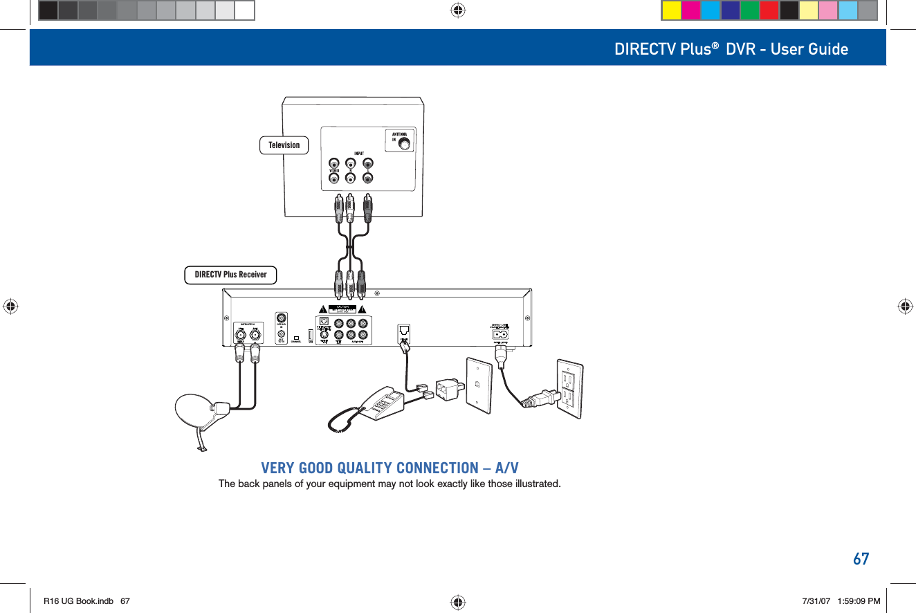 67DIRECTV Plus® DVR - User GuideVERY GOOD QUALITY CONNECTION – A/VThe back panels of your equipment may not look exactly like those illustrated.TelevisionOFF-AIRINOUT TO TV CHANNELSATELLITE INDIRECTV Plus ReceiverR16 UG Book.indb 67R16 UG Book.indb   677/31/07 1:59:09 PM7/31/07   1:59:09 PM