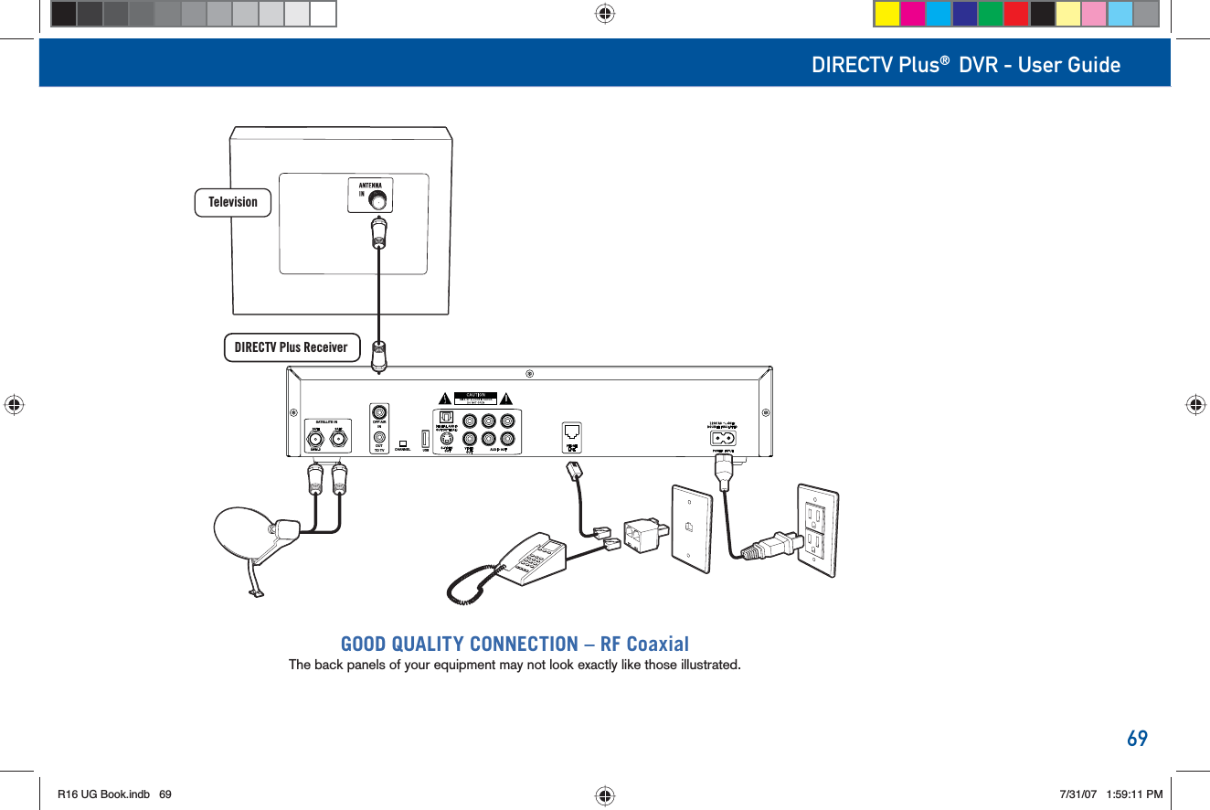 69DIRECTV Plus® DVR - User GuideGOOD QUALITY CONNECTION – RF CoaxialThe back panels of your equipment may not look exactly like those illustrated.TelevisionDIRECTV Plus ReceiverOFF-AIRINOUT TO TV CHANNELSATELLITE INR16 UG Book.indb 69R16 UG Book.indb   697/31/07 1:59:11 PM7/31/07   1:59:11 PM