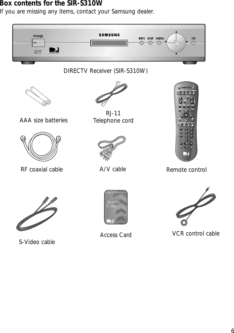 6Box contents for the SIR-S310WIf you are missing any items, contact your Samsung dealer.AAA size batteriesDIRECTV Receiver (SIR-S310W)RJ-11Telephone cordA/V cable Remote controlRF coaxial cableAccess Card VCR control cableS-Video cable