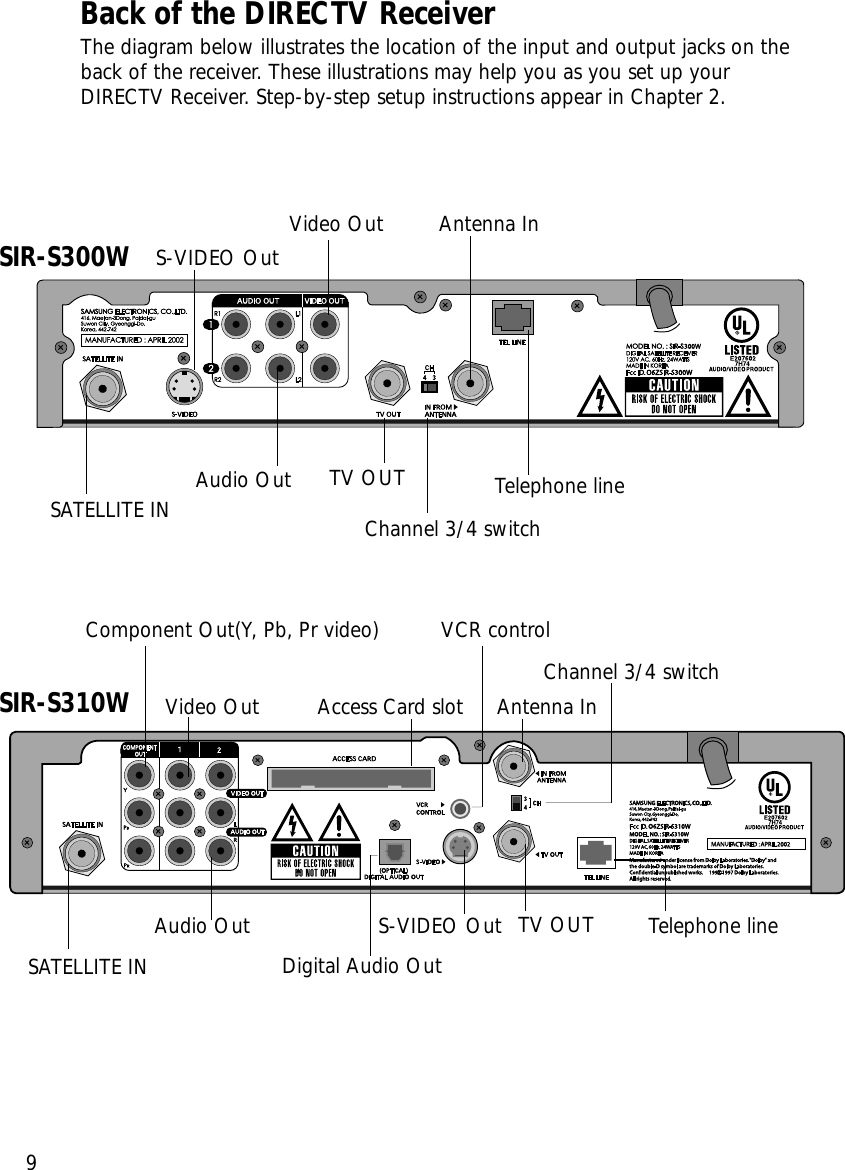 Chapter 1: Getting started9Back of the DIRECTV ReceiverThe diagram below illustrates the location of the input and output jacks on theback of the receiver. These illustrations may help you as you set up yourDIRECTV Receiver. Step-by-step setup instructions appear in Chapter 2.Antenna InVideo OutChannel 3/4 switchVCR controlTelephone lineS-VIDEO OutDigital Audio OutTV OUTAccess Card slotAudio OutComponent Out(Y, Pb, Pr video)SATELLITE INSIR-S310WSIR-S300W Antenna InVideo OutSATELLITE IN Channel 3/4 switchTelephone lineS-VIDEO OutTV OUTAudio Out