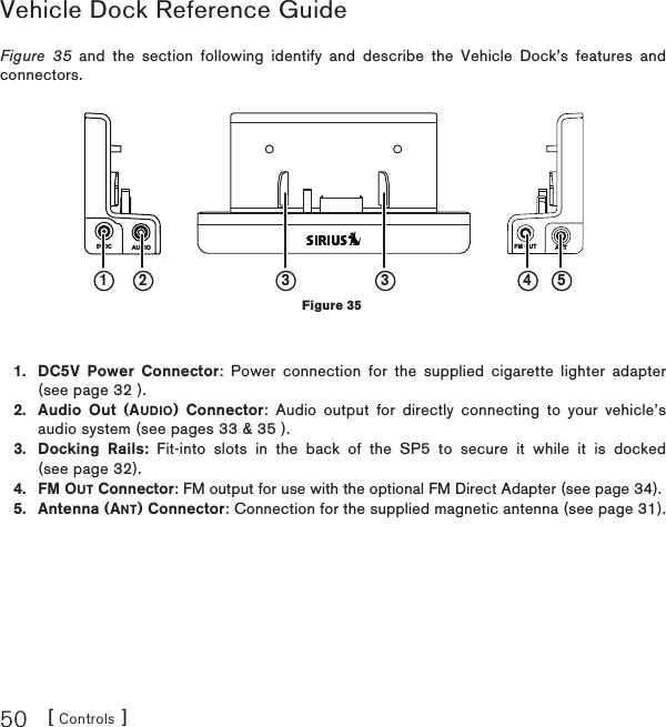 [ Controls ]50Vehicle Dock Reference GuideFigure 35 and the  section following identify and describe the Vehicle Dock’s features and connectors.DC5V Power Connector: Power connection for the supplied cigarette lighter adapter (see page 32 ).Audio Out (AUDIO) Connector: Audio output for directly connecting to your vehicle’s audio system (see pages 33 &amp; 35 ).Docking Rails: Fit-into slots in the back of the SP5 to secure it while it is docked (see page 32).FM OUT Connector: FM output for use with the optional FM Direct Adapter (see page 34).Antenna (ANT) Connector: Connection for the supplied magnetic antenna (see page 31).1.2.3.4.5.AUDIO5VDC FM OUT ANT1 2 433 5Figure 35