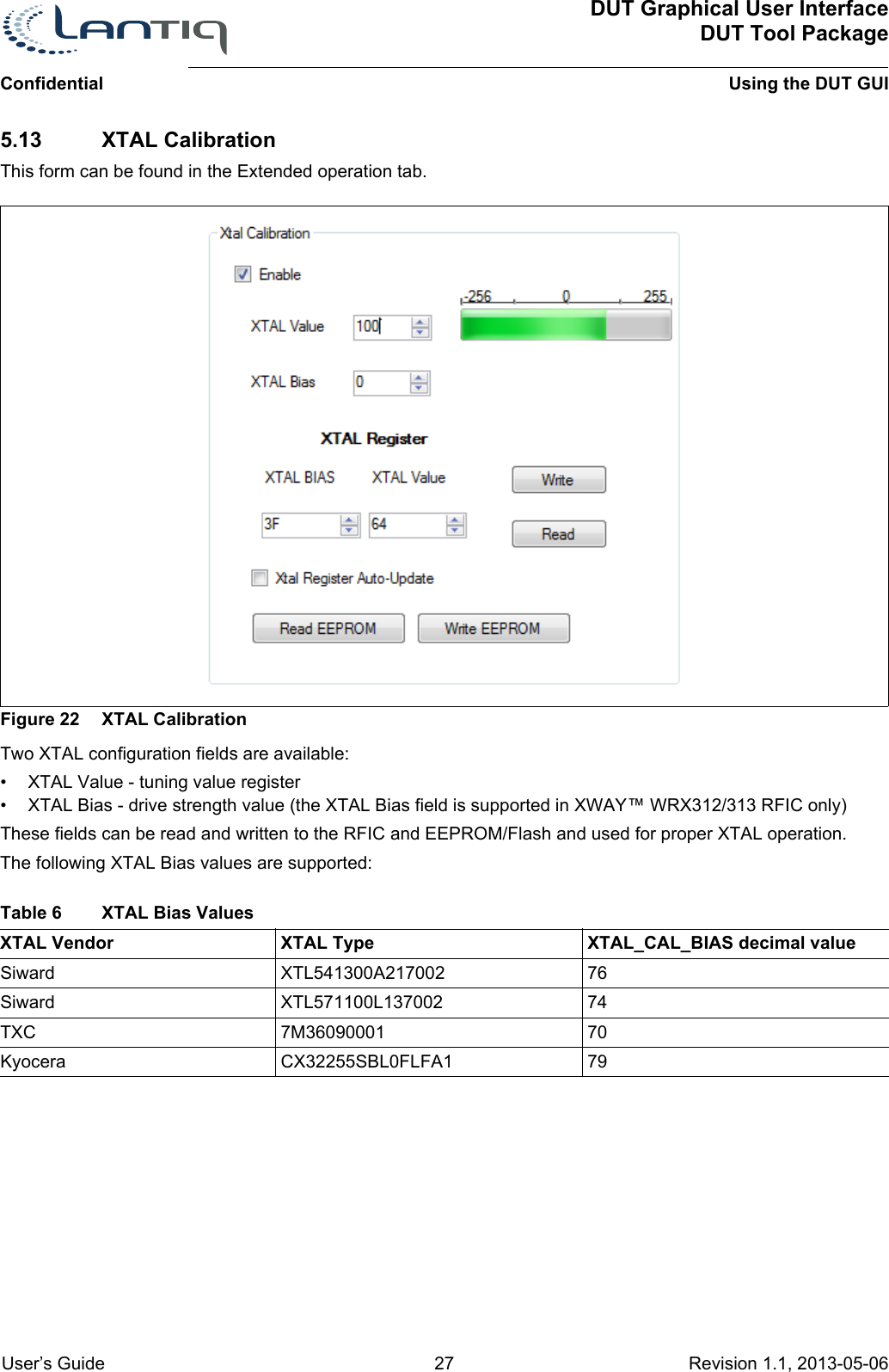 DUT Graphical User InterfaceDUT Tool PackageUsing the DUT GUIConfidential User’s Guide 27 Revision 1.1, 2013-05-06      5.13 XTAL CalibrationThis form can be found in the Extended operation tab.Figure 22 XTAL CalibrationTwo XTAL configuration fields are available:• XTAL Value - tuning value register• XTAL Bias - drive strength value (the XTAL Bias field is supported in XWAY™ WRX312/313 RFIC only)These fields can be read and written to the RFIC and EEPROM/Flash and used for proper XTAL operation.The following XTAL Bias values are supported:XTAL Vendor XTAL Type XTAL_CAL_BIAS decimal valueSiward XTL541300A217002 76Siward XTL571100L137002 74TXC 7M36090001 70Kyocera CX32255SBL0FLFA1 79Table 6 XTAL Bias Values 