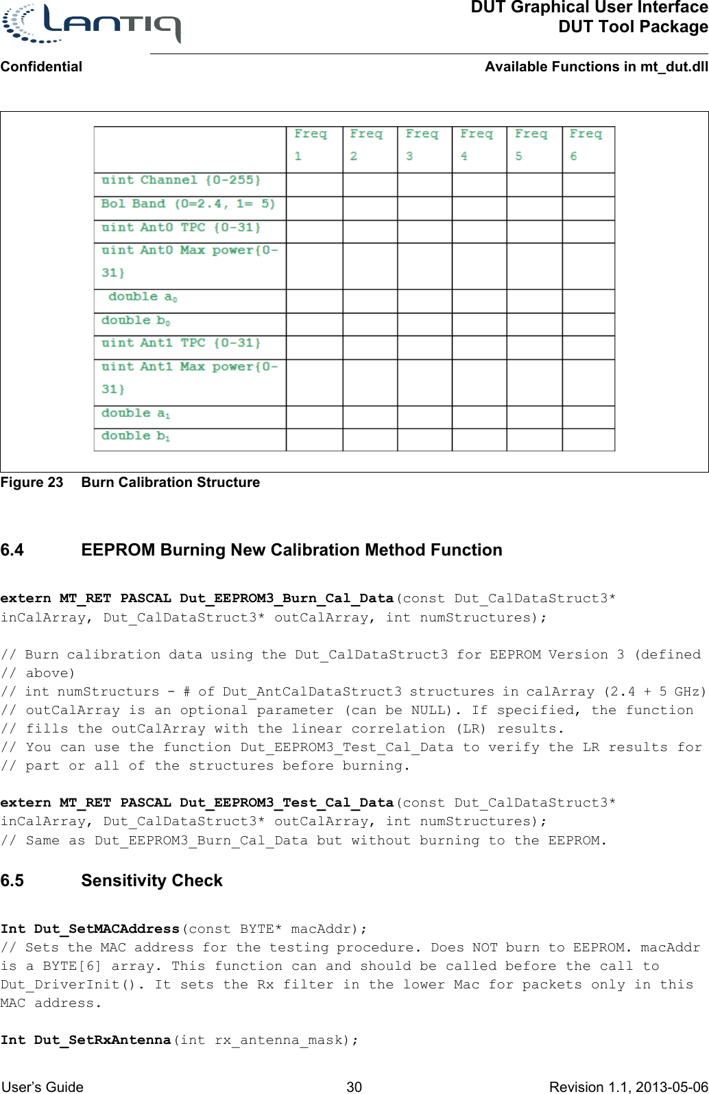 ConfidentialDUT Graphical User InterfaceDUT Tool PackageAvailable Functions in mt_dut.dll User’s Guide 30 Revision 1.1, 2013-05-06      Figure 23 Burn Calibration Structure6.4 EEPROM Burning New Calibration Method Functionextern MT_RET PASCAL Dut_EEPROM3_Burn_Cal_Data(const Dut_CalDataStruct3* inCalArray, Dut_CalDataStruct3* outCalArray, int numStructures);// Burn calibration data using the Dut_CalDataStruct3 for EEPROM Version 3 (defined // above)// int numStructurs - # of Dut_AntCalDataStruct3 structures in calArray (2.4 + 5 GHz)// outCalArray is an optional parameter (can be NULL). If specified, the function // fills the outCalArray with the linear correlation (LR) results.// You can use the function Dut_EEPROM3_Test_Cal_Data to verify the LR results for// part or all of the structures before burning.extern MT_RET PASCAL Dut_EEPROM3_Test_Cal_Data(const Dut_CalDataStruct3* inCalArray, Dut_CalDataStruct3* outCalArray, int numStructures);// Same as Dut_EEPROM3_Burn_Cal_Data but without burning to the EEPROM.6.5 Sensitivity CheckInt Dut_SetMACAddress(const BYTE* macAddr); // Sets the MAC address for the testing procedure. Does NOT burn to EEPROM. macAddr is a BYTE[6] array. This function can and should be called before the call to Dut_DriverInit(). It sets the Rx filter in the lower Mac for packets only in this MAC address.Int Dut_SetRxAntenna(int rx_antenna_mask); 