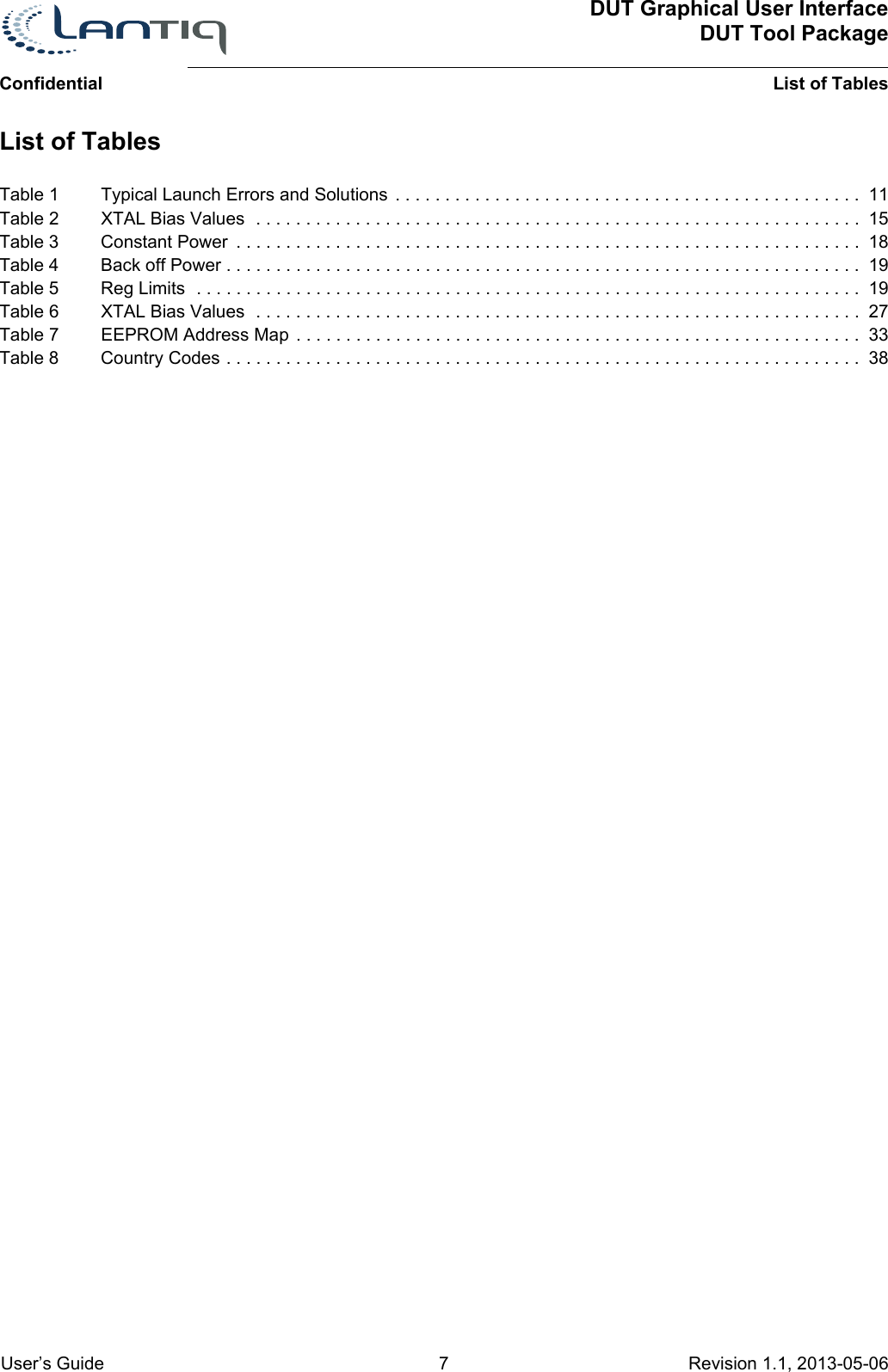 DUT Graphical User InterfaceDUT Tool PackageList of Tables User’s Guide 7 Revision 1.1, 2013-05-06      ConfidentialTable 1 Typical Launch Errors and Solutions  . . . . . . . . . . . . . . . . . . . . . . . . . . . . . . . . . . . . . . . . . . . . . . .  11Table 2 XTAL Bias Values  . . . . . . . . . . . . . . . . . . . . . . . . . . . . . . . . . . . . . . . . . . . . . . . . . . . . . . . . . . . . .  15Table 3 Constant Power  . . . . . . . . . . . . . . . . . . . . . . . . . . . . . . . . . . . . . . . . . . . . . . . . . . . . . . . . . . . . . . .  18Table 4 Back off Power . . . . . . . . . . . . . . . . . . . . . . . . . . . . . . . . . . . . . . . . . . . . . . . . . . . . . . . . . . . . . . . .  19Table 5 Reg Limits  . . . . . . . . . . . . . . . . . . . . . . . . . . . . . . . . . . . . . . . . . . . . . . . . . . . . . . . . . . . . . . . . . . .  19Table 6 XTAL Bias Values  . . . . . . . . . . . . . . . . . . . . . . . . . . . . . . . . . . . . . . . . . . . . . . . . . . . . . . . . . . . . .  27Table 7 EEPROM Address Map . . . . . . . . . . . . . . . . . . . . . . . . . . . . . . . . . . . . . . . . . . . . . . . . . . . . . . . . .  33Table 8 Country Codes . . . . . . . . . . . . . . . . . . . . . . . . . . . . . . . . . . . . . . . . . . . . . . . . . . . . . . . . . . . . . . . .  38List of Tables