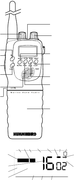 Humminbird Vhf5 Users Manual