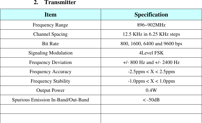    2.  Transmitter Item Specification Frequency Range 896~902MHz Channel Spacing 12.5 KHz in 6.25 KHz steps Bit Rate 800, 1600, 6400 and 9600 bps Signaling Modulation 4Level FSK Frequency Deviation +/- 800 Hz and +/- 2400 Hz Frequency Accuracy -2.5ppm &lt; X &lt; 2.5ppm Frequency Stability -1.0ppm &lt; X &lt; 1.0ppm Output Power 0.4W   Spurious Emission In-Band/Out-Band &lt; -50dB       