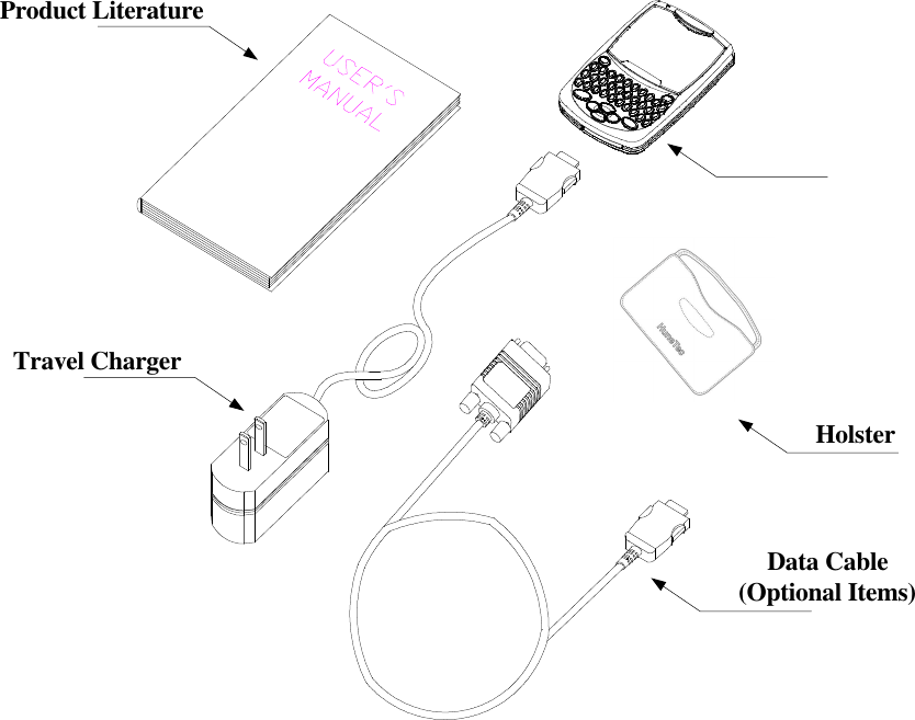 Product LiteratureCODEXData Cable(Optional Items)Travel ChargerHolster   H 200 