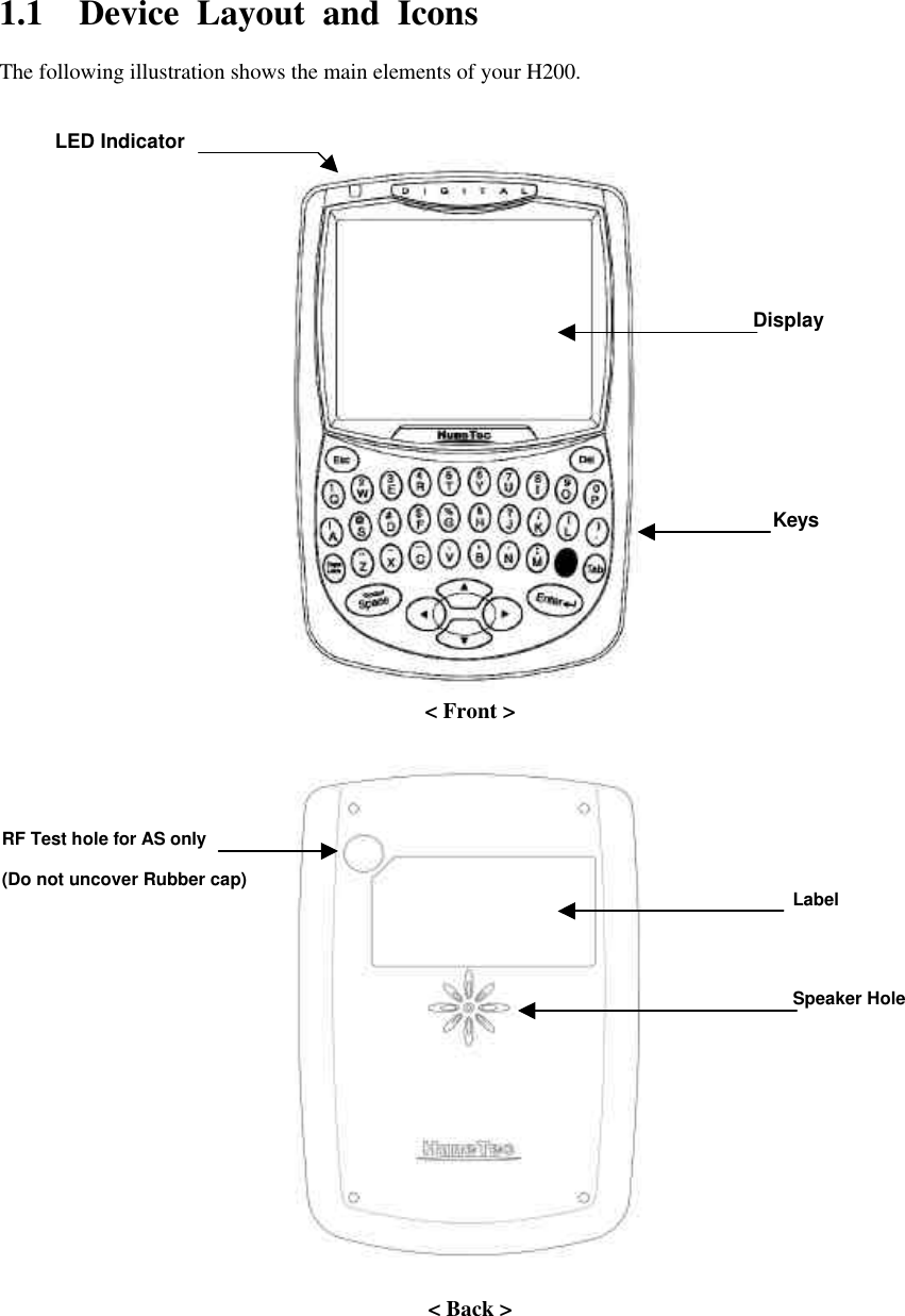 1.1 Device Layout and Icons The following illustration shows the main elements of your H200.                &lt; Front &gt;               &lt; Back &gt;   Display Keys LED Indicator Label Speaker Hole RF Test hole for AS only   (Do not uncover Rubber cap) 