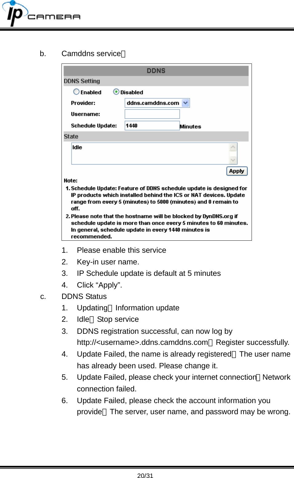                                       20/31  b. Camddns service：  1.  Please enable this service   2.  Key-in user name. 3.  IP Schedule update is default at 5 minutes 4. Click &ldquo;Apply&rdquo;. c. DDNS Status 1. Updating：Information update 2. Idle：Stop service 3.  DDNS registration successful, can now log by http://<username>.ddns.camddns.com：Register successfully.   4.  Update Failed, the name is already registered：The user name has already been used. Please change it. 5.  Update Failed, please check your internet connection：Network connection failed. 6.  Update Failed, please check the account information you provide：The server, user name, and password may be wrong. 
